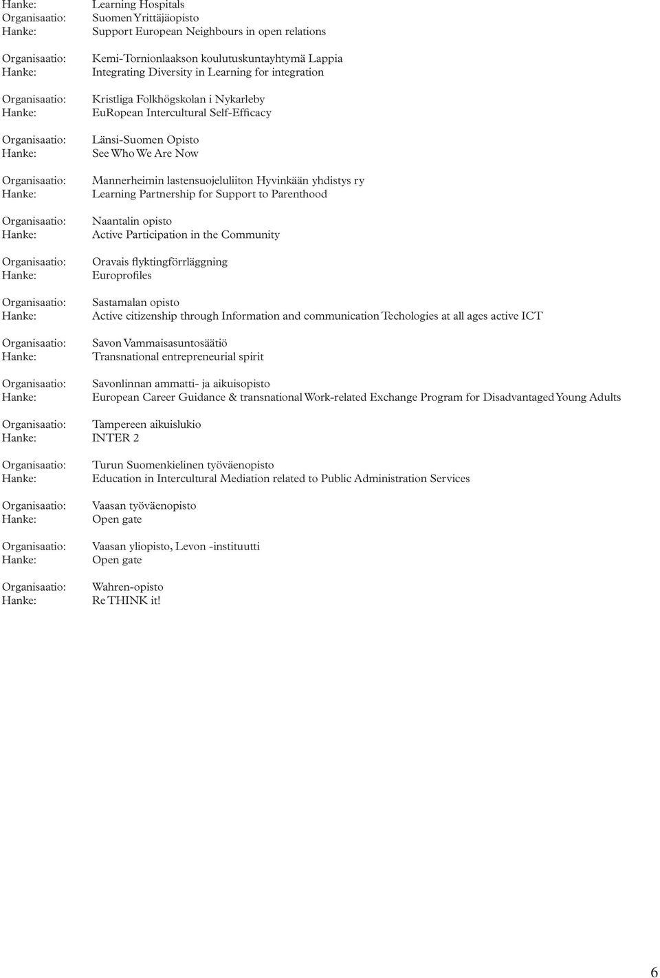 Parenthood Naantalin opisto Active Participation in the Community Oravais flyktingförrläggning Europrofiles Sastamalan opisto Active citizenship through Information and communication Techologies at