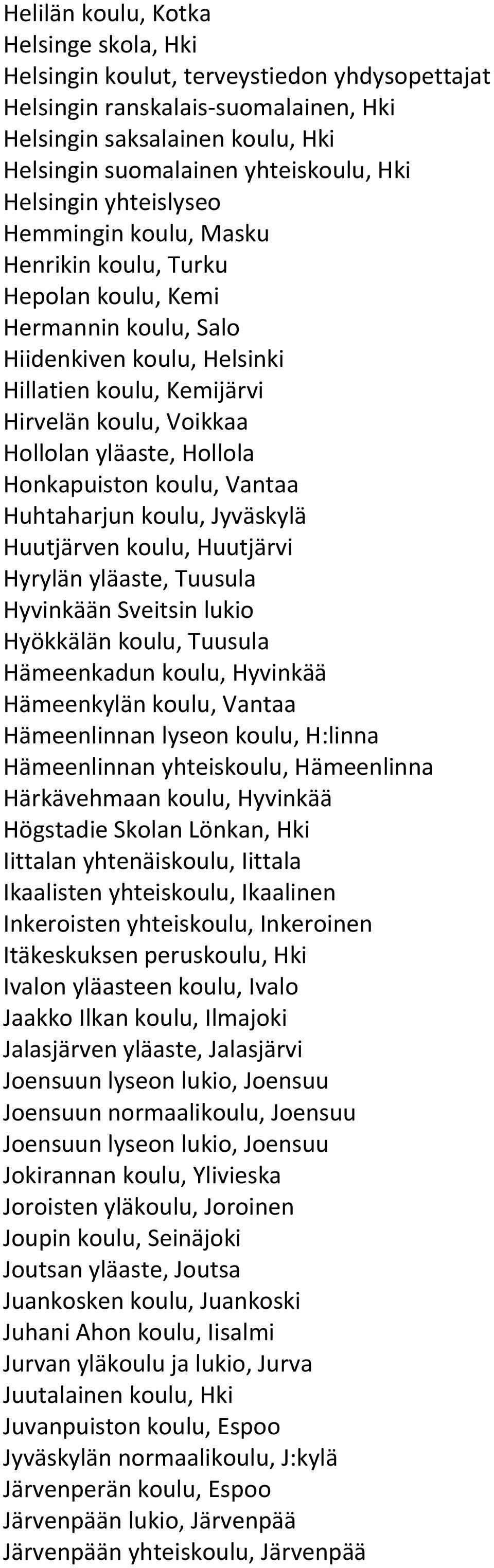 yläaste, Hollola Honkapuiston koulu, Vantaa Huhtaharjun koulu, Jyväskylä Huutjärven koulu, Huutjärvi Hyrylän yläaste, Tuusula Hyvinkään Sveitsin lukio Hyökkälän koulu, Tuusula Hämeenkadun koulu,