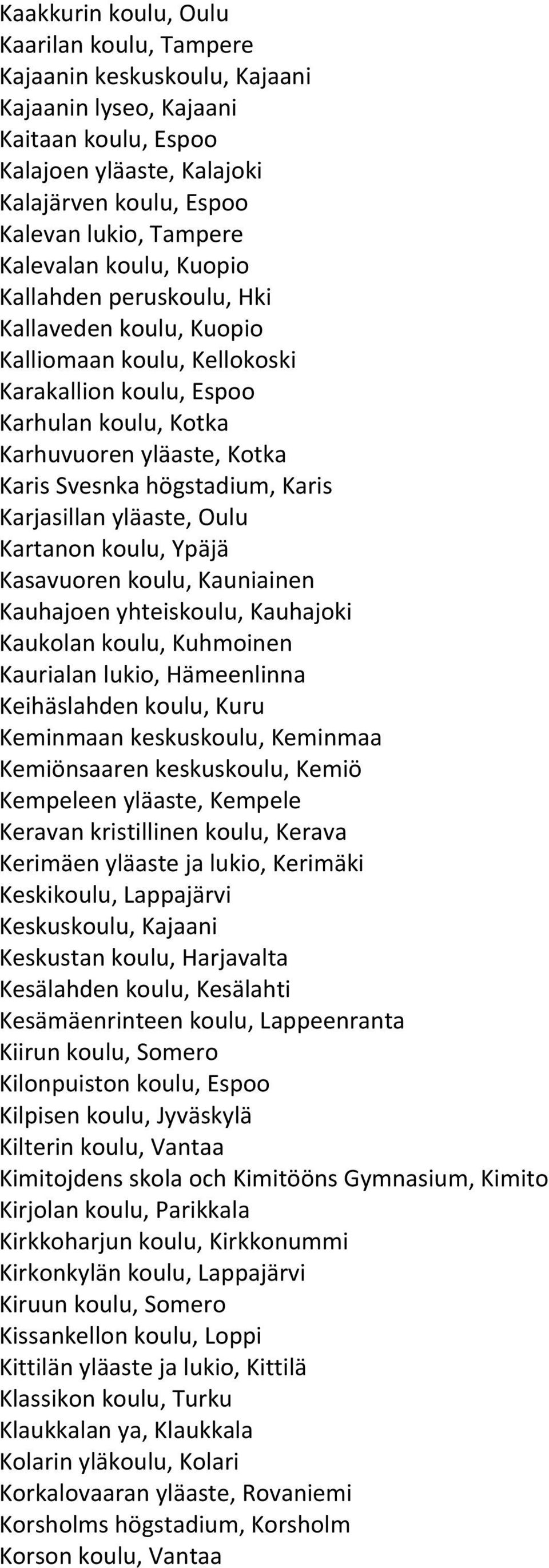 högstadium, Karis Karjasillan yläaste, Oulu Kartanon koulu, Ypäjä Kasavuoren koulu, Kauniainen Kauhajoen yhteiskoulu, Kauhajoki Kaukolan koulu, Kuhmoinen Kaurialan lukio, Hämeenlinna Keihäslahden