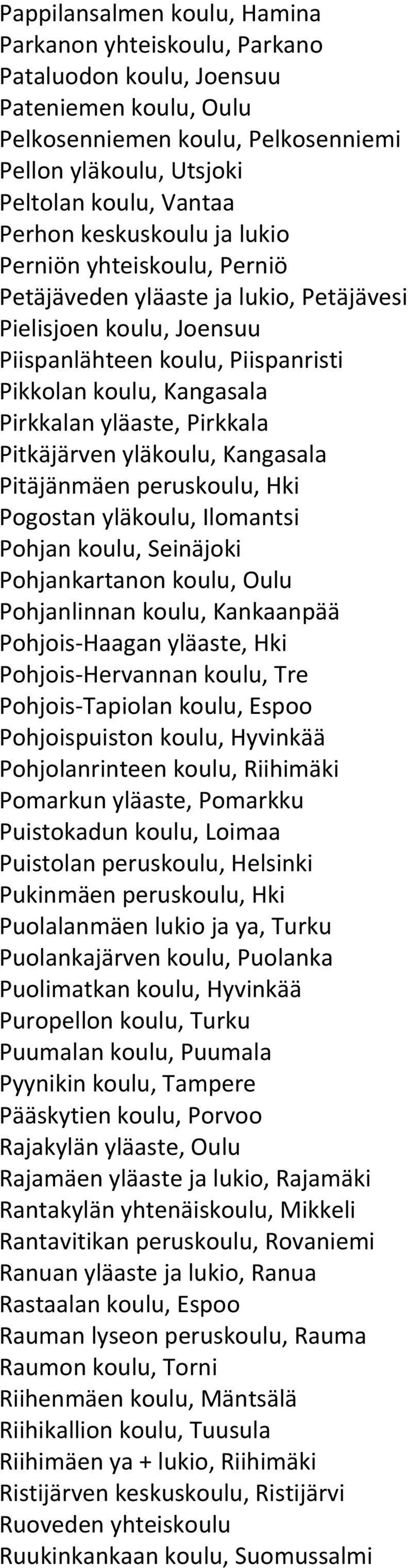 Pirkkala Pitkäjärven yläkoulu, Kangasala Pitäjänmäen peruskoulu, Hki Pogostan yläkoulu, Ilomantsi Pohjan koulu, Seinäjoki Pohjankartanon koulu, Oulu Pohjanlinnan koulu, Kankaanpää Pohjois- Haagan