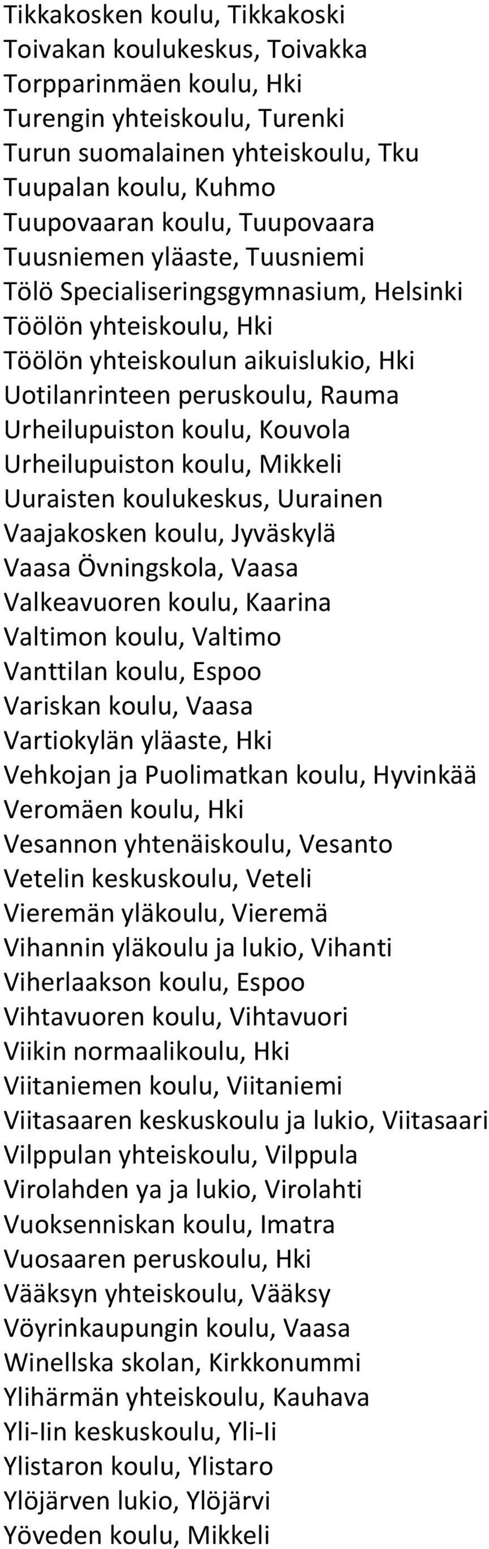 Kouvola Urheilupuiston koulu, Mikkeli Uuraisten koulukeskus, Uurainen Vaajakosken koulu, Jyväskylä Vaasa Övningskola, Vaasa Valkeavuoren koulu, Kaarina Valtimon koulu, Valtimo Vanttilan koulu, Espoo