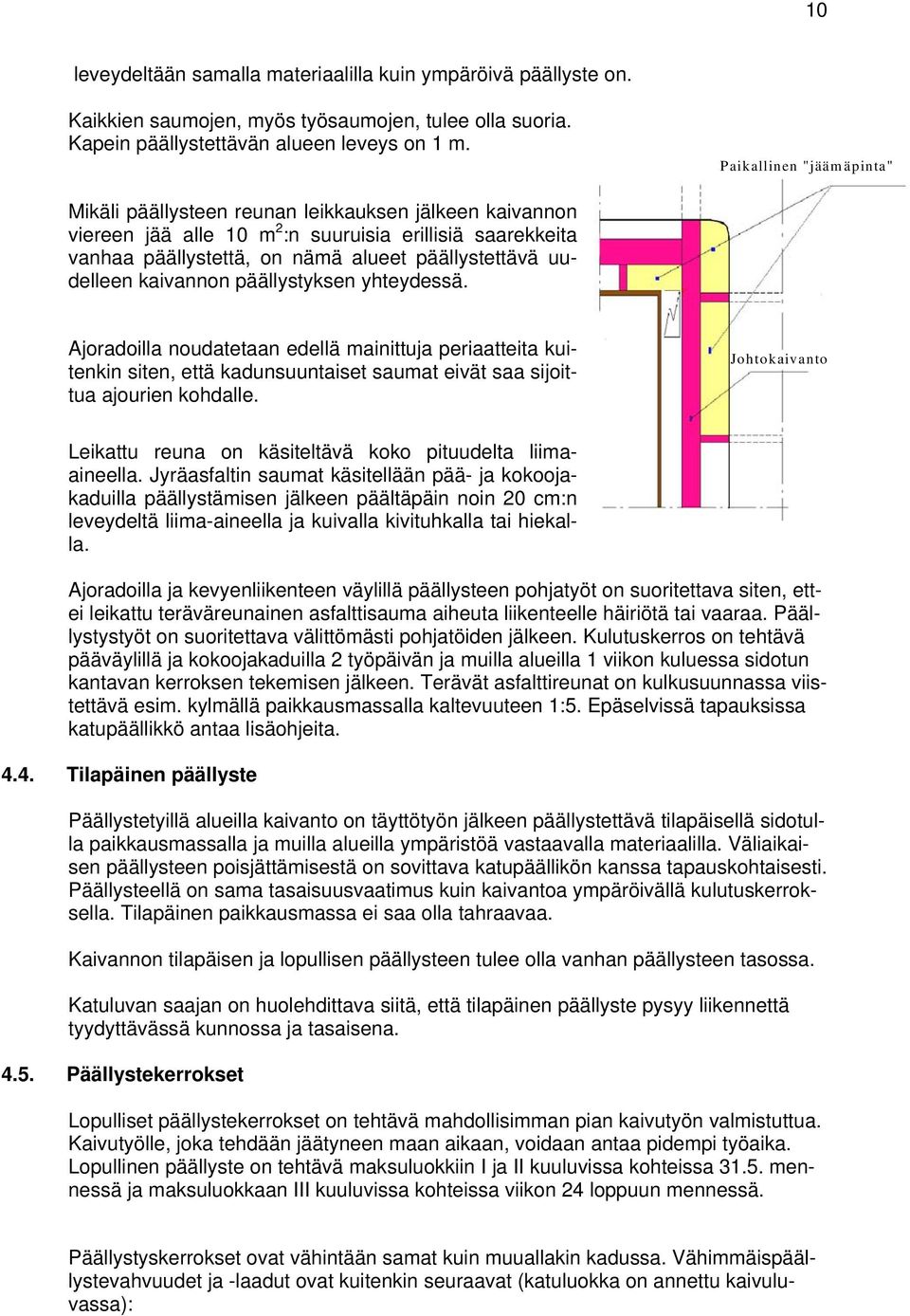 uudelleen kaivannon päällystyksen yhteydessä. Ajoradoilla noudatetaan edellä mainittuja periaatteita kuitenkin siten, että kadunsuuntaiset saumat eivät saa sijoittua ajourien kohdalle.