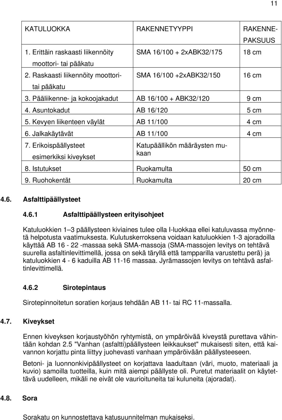 Kevyen liikenteen väylät AB 11/100 4 cm 6. Jalkakäytävät AB 11/100 4 cm 7. Erikoispäällysteet esimerkiksi kiveykset Katupäällikön määräysten mukaan 8. Istutukset Ruokamulta 50 cm 9.