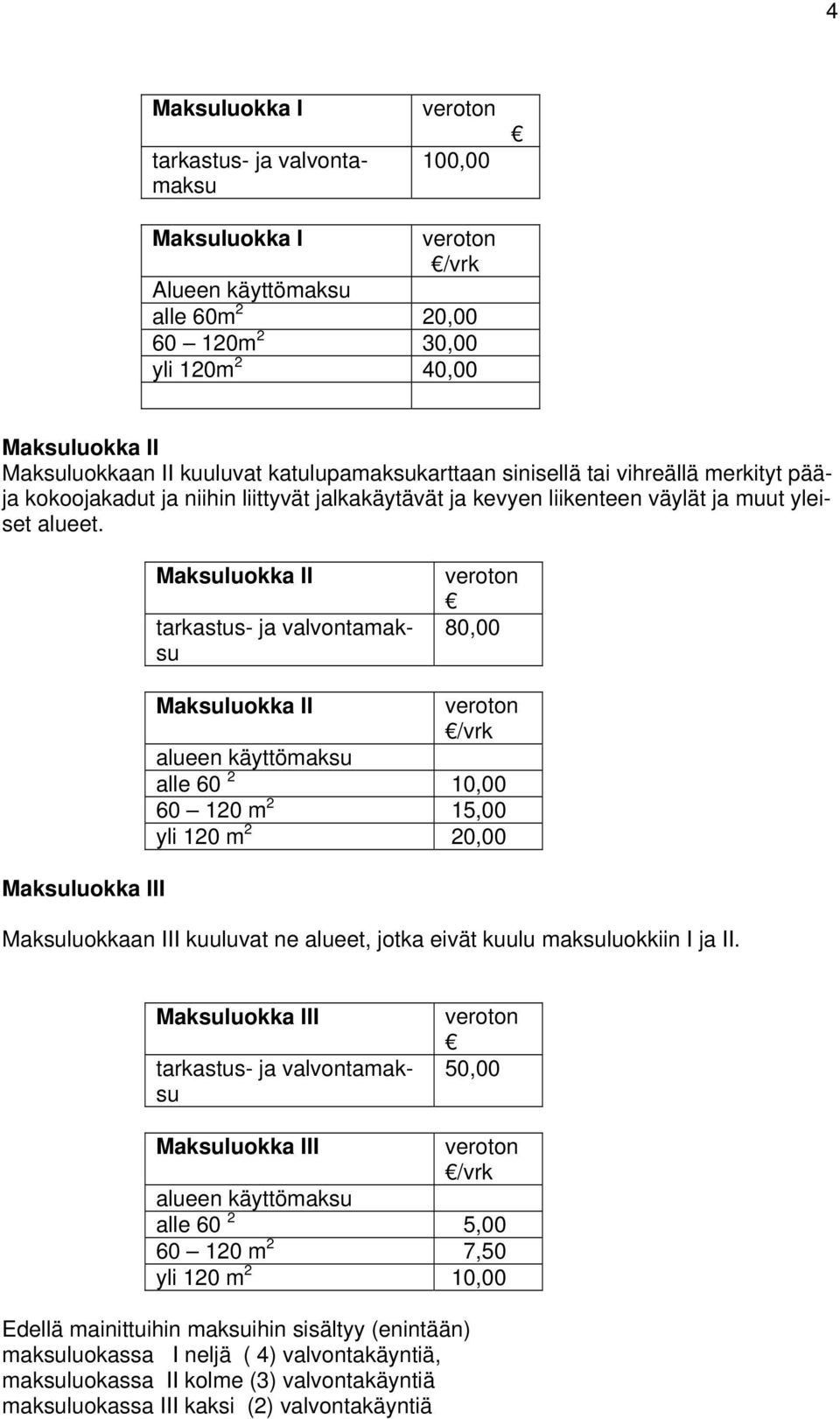 Maksuluokka II tarkastus- ja valvontamaksu veroton 80,00 Maksuluokka III Maksuluokka II veroton /vrk alueen käyttömaksu alle 60 2 10,00 60 120 m 2 15,00 yli 120 m 2 20,00 Maksuluokkaan III kuuluvat