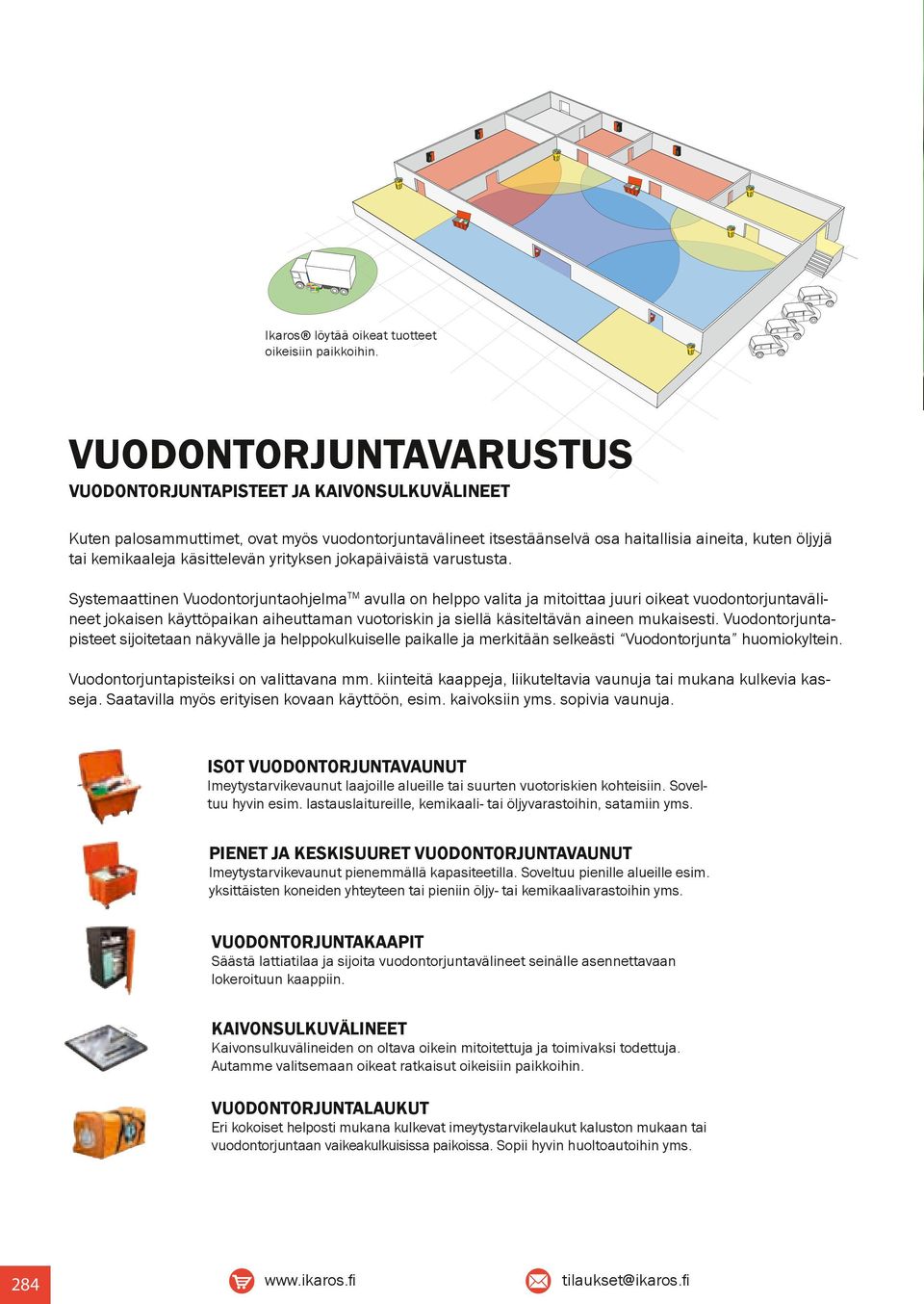 käsittelevän yrityksen jokapäiväistä varustusta.