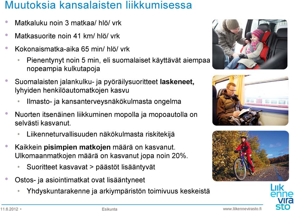 Nuorten itsenäinen liikkuminen mopolla ja mopoautolla on selvästi kasvanut. Liikenneturvallisuuden näkökulmasta riskitekijä Kaikkein pisimpien matkojen määrä on kasvanut.