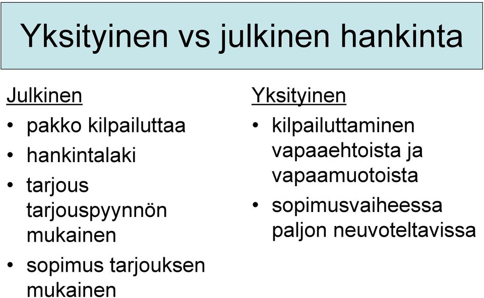 sopimus tarjouksen mukainen Yksityinen kilpailuttaminen