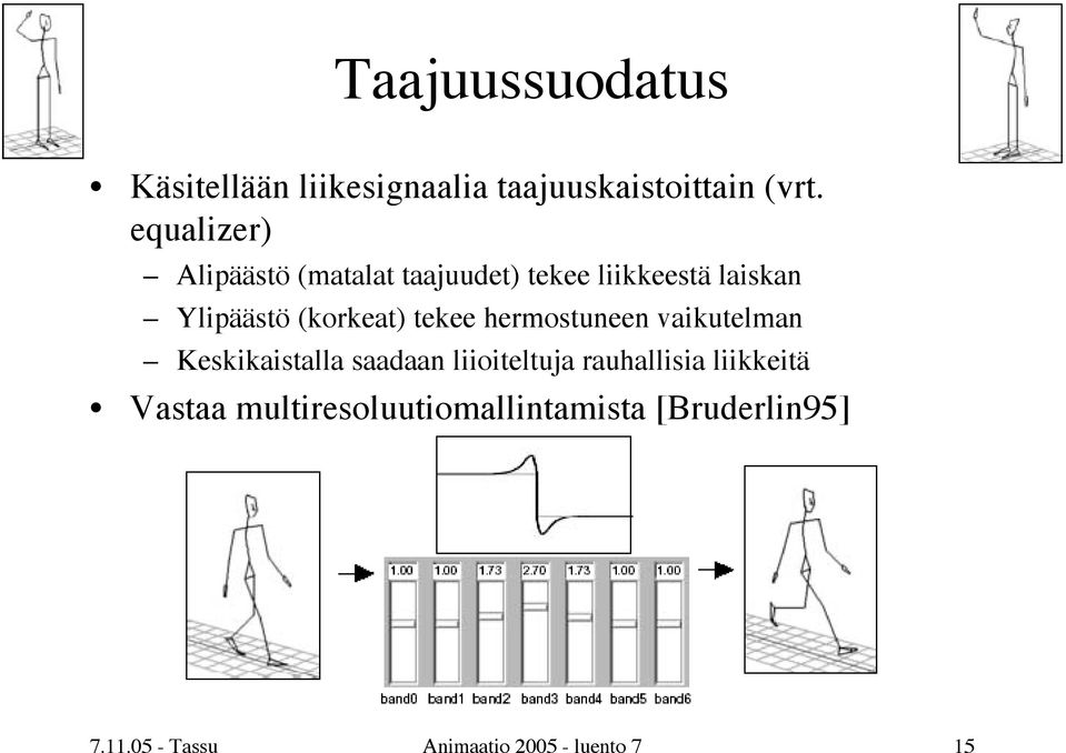 (korkeat) tekee hermostuneen vaikutelman Keskikaistalla saadaan liioiteltuja