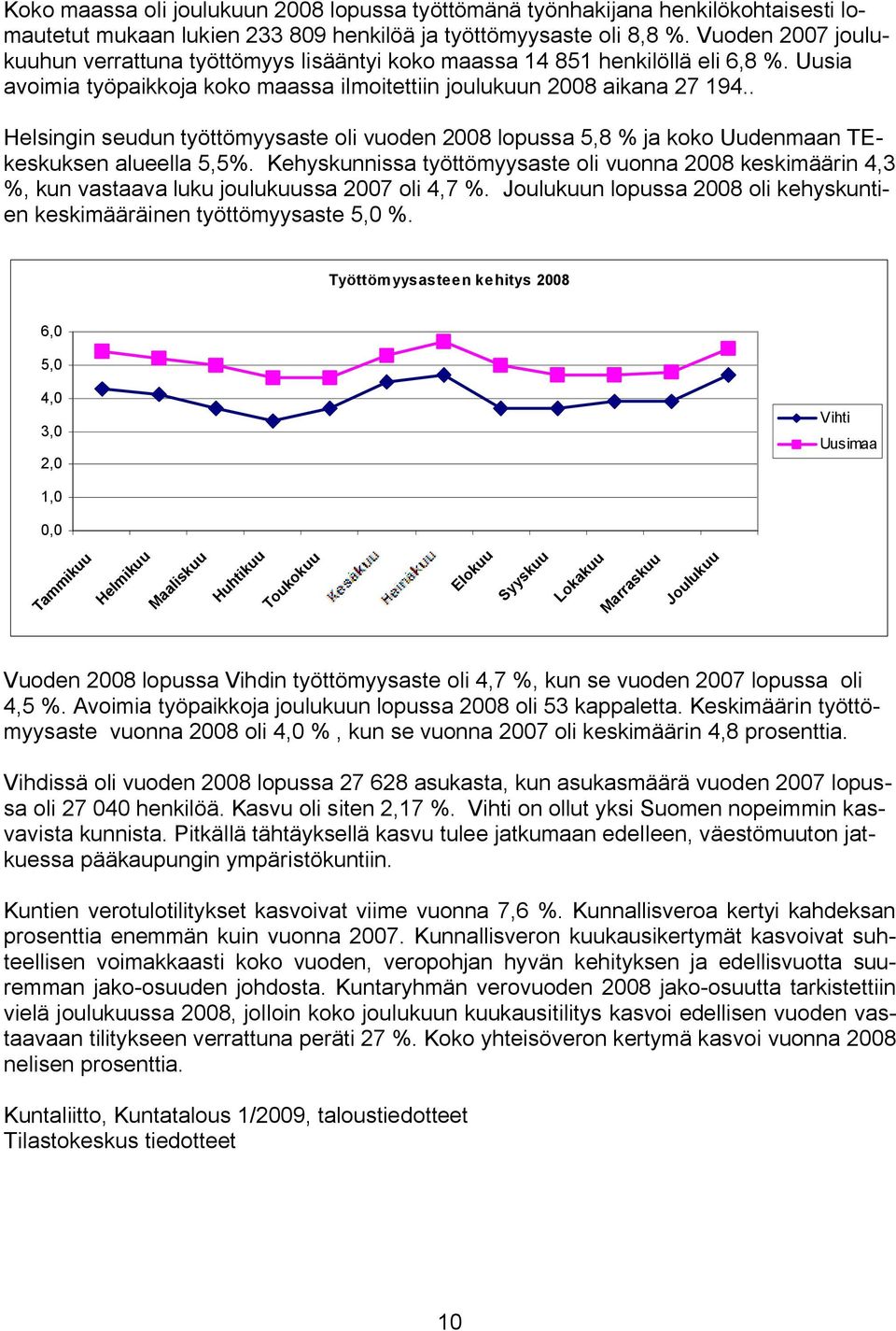 . Helsingin seudun työttömyysaste oli vuoden 2008 lopussa 5,8 % ja koko Uudenmaan TEkeskuksen alueella 5,5%.