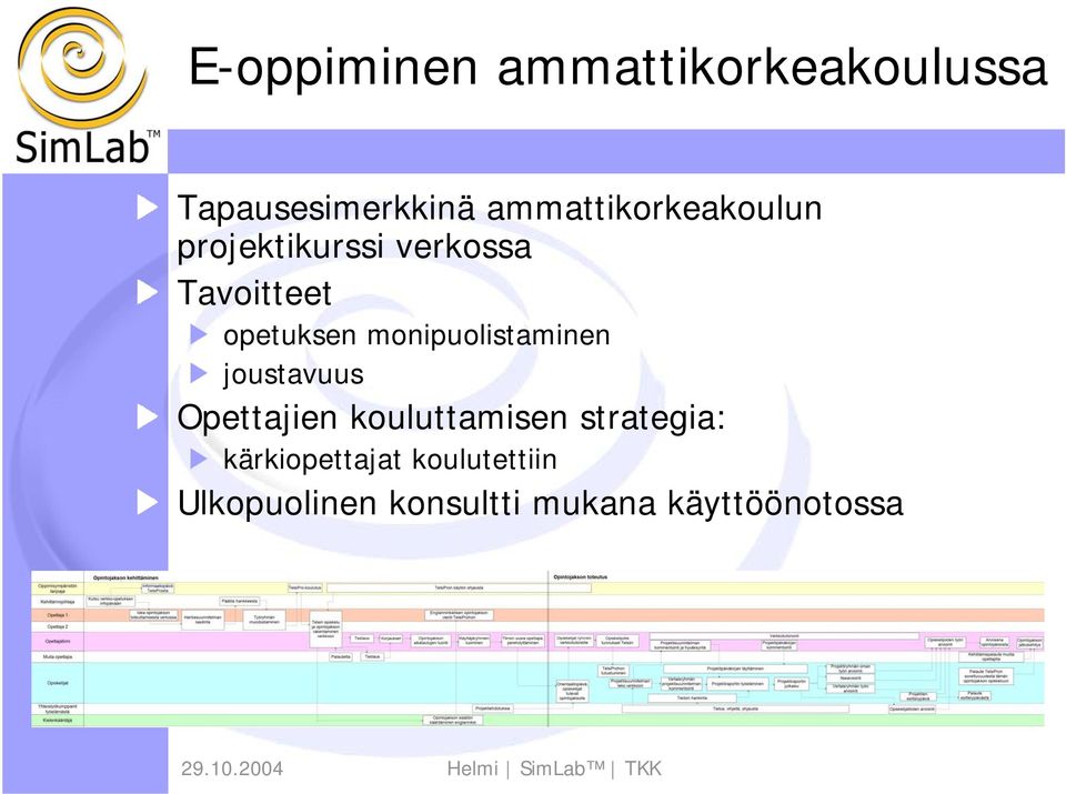 opetuksen monipuolistaminen joustavuus Opettajien kouluttamisen