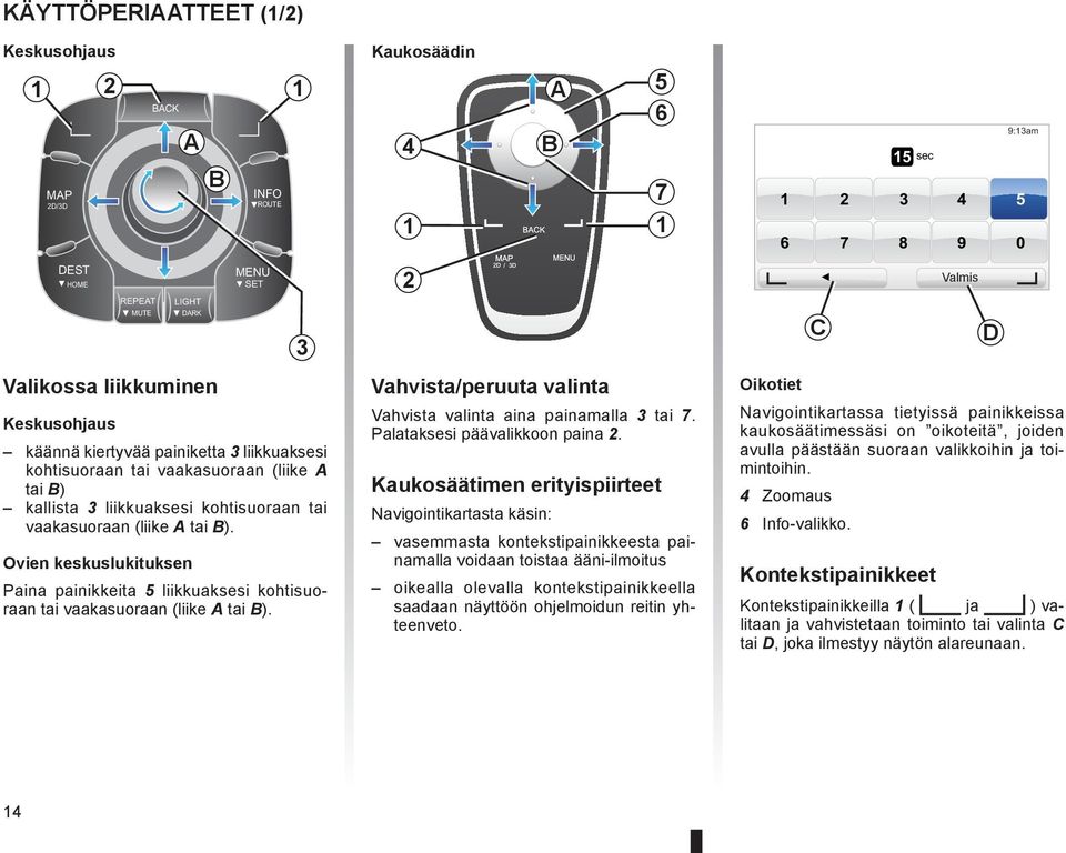 Ovien keskuslukituksen Paina painikkeita 5 liikkuaksesi kohtisuoraan tai vaakasuoraan (liike A tai B).