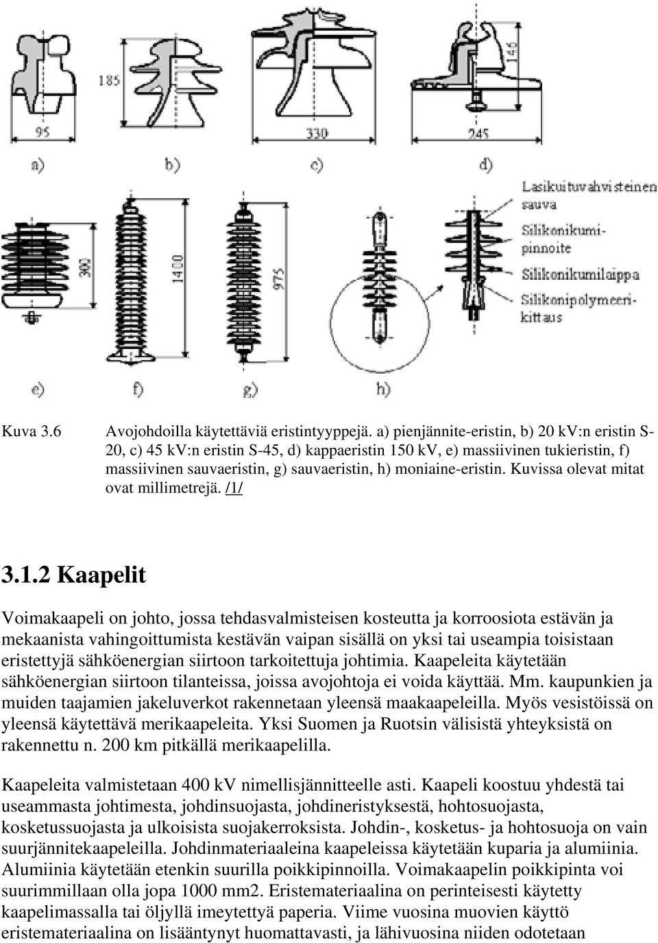 Kuvissa olevat mitat ovat millimetrejä. /1/