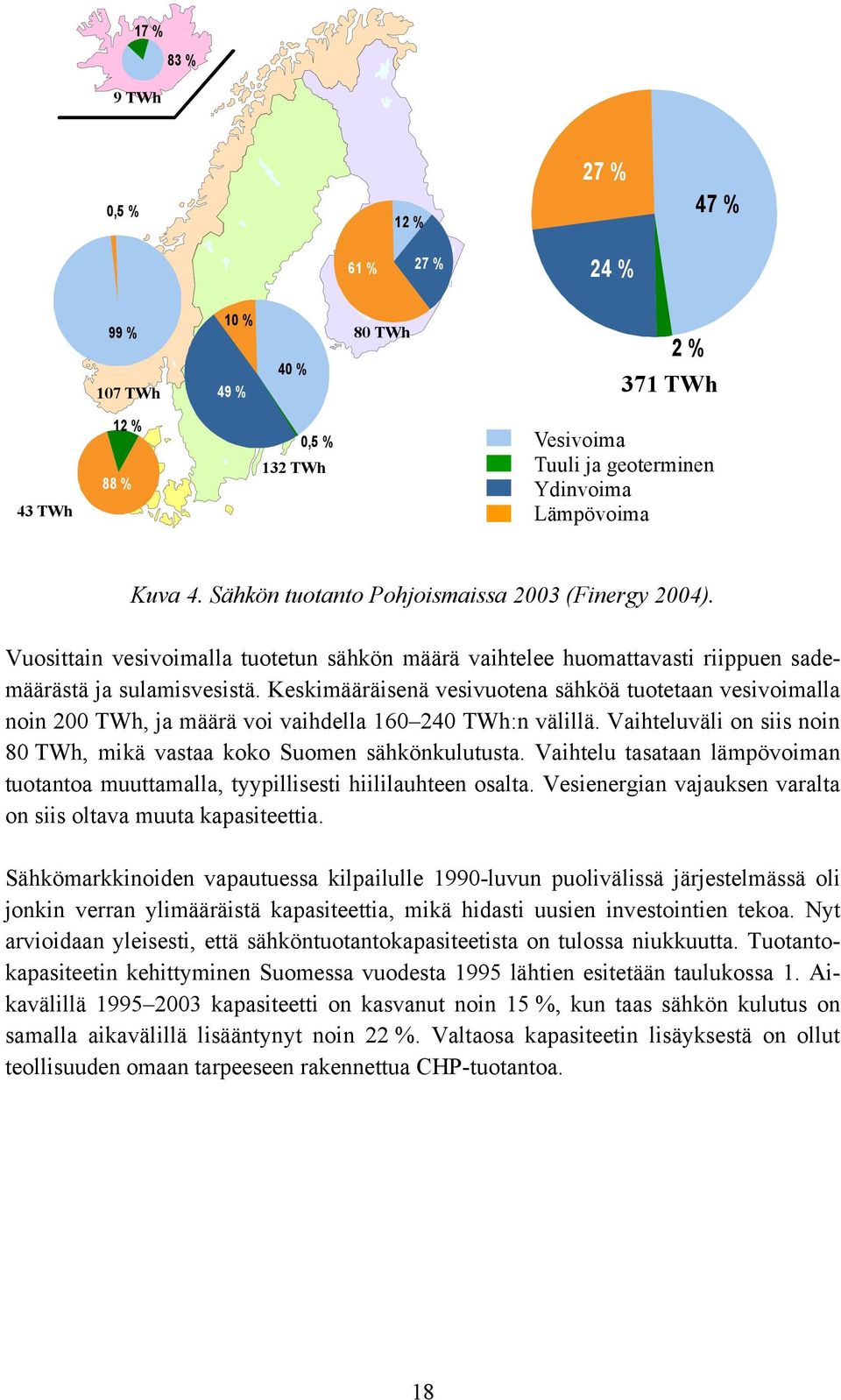 Keskimääräisenä vesivuotena sähköä tuotetaan vesivoimalla noin 200 TWh, ja määrä voi vaihdella 160 240 TWh:n välillä. Vaihteluväli on siis noin 80 TWh, mikä vastaa koko Suomen sähkönkulutusta.