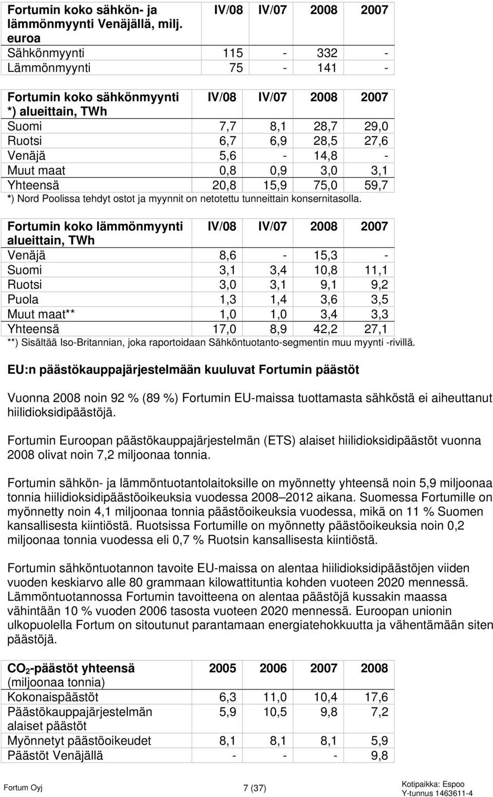 0,9 3,0 3,1 Yhteensä 20,8 15,9 75,0 59,7 *) Nord Poolissa tehdyt ostot ja myynnit on netotettu tunneittain konsernitasolla.