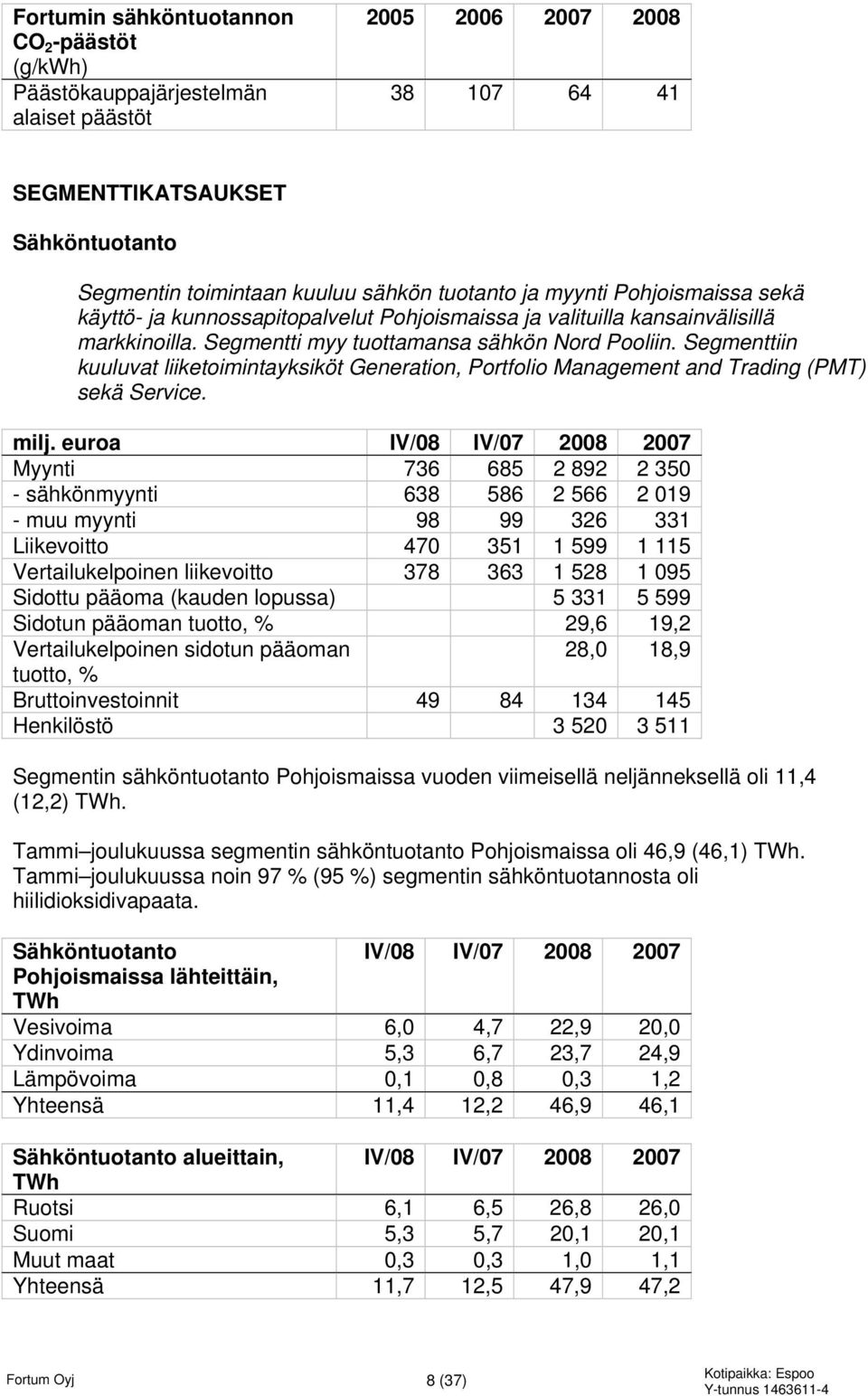 Segmenttiin kuuluvat liiketoimintayksiköt Generation, Portfolio Management and Trading (PMT) sekä Service. milj.