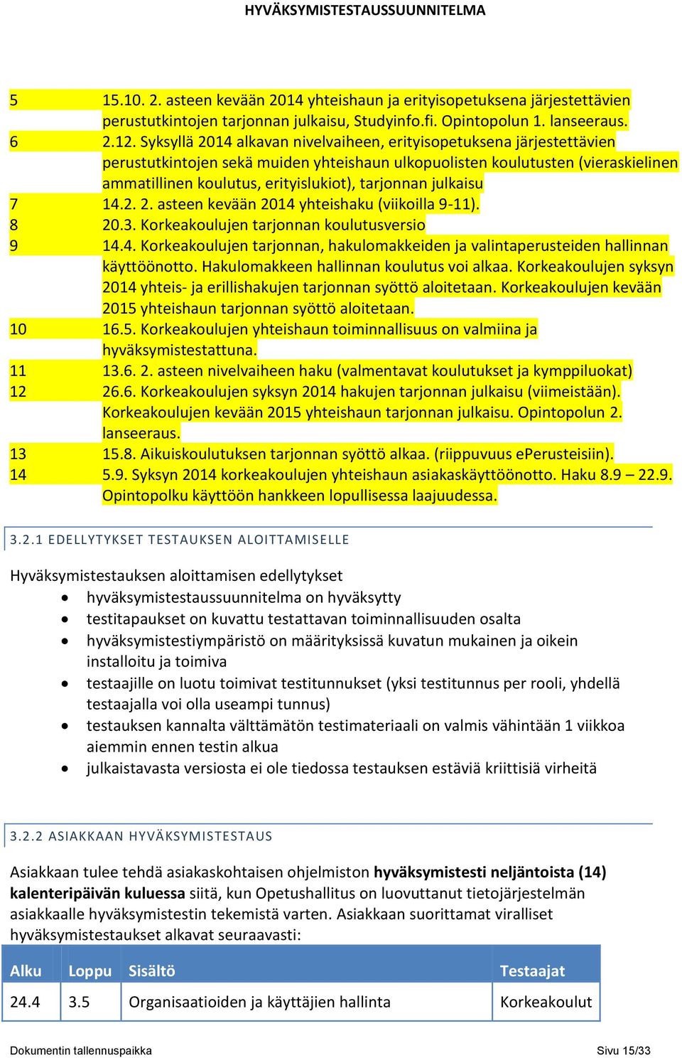 tarjonnan julkaisu 7 14.2. 2. asteen kevään 2014 yhteishaku (viikoilla 9-11). 8 20.3. Korkeakoulujen tarjonnan koulutusversio 9 14.4. Korkeakoulujen tarjonnan, hakulomakkeiden ja valintaperusteiden hallinnan käyttöönotto.