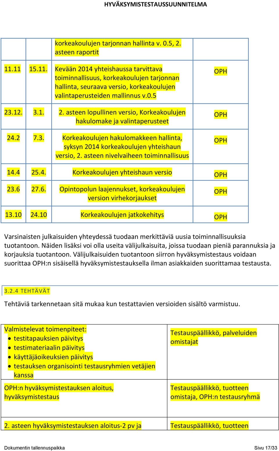 2 7.3. Korkeakoulujen hakulomakkeen hallinta, syksyn 2014 korkeakoulujen yhteishaun versio, 2. asteen nivelvaiheen toiminnallisuus OPH OPH OPH 14.4 25.4. Korkeakoulujen yhteishaun versio OPH 23.6 27.