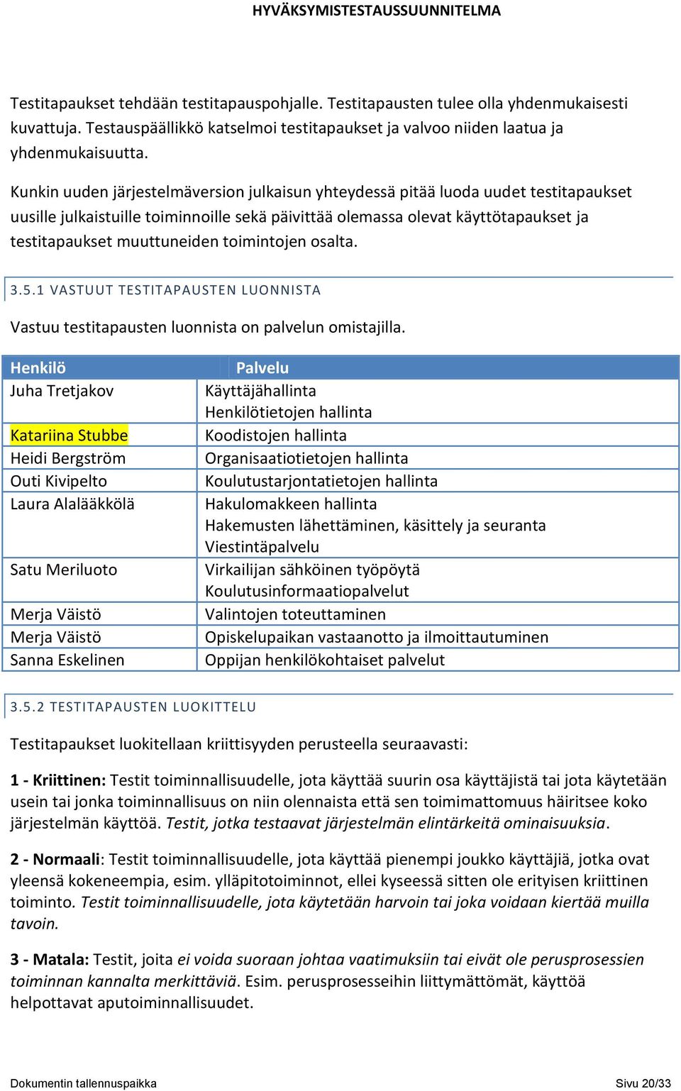 toimintojen osalta. 3.5.1 VASTUUT TESTITAPAUSTEN LUONNISTA Vastuu testitapausten luonnista on palvelun omistajilla.