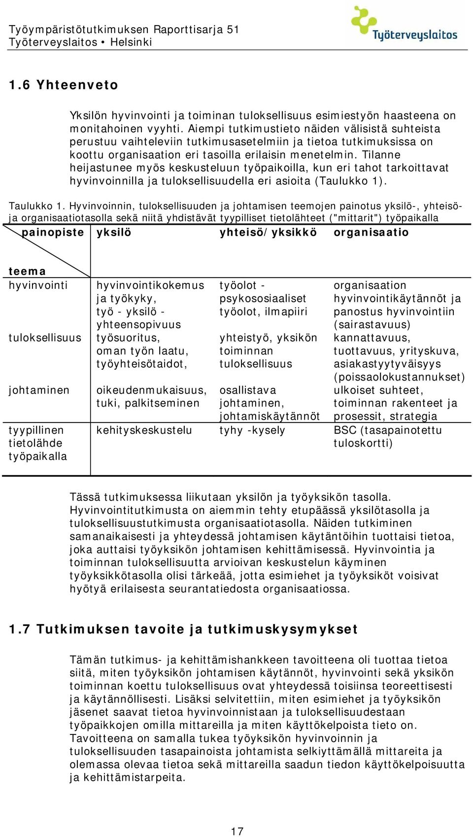 Tilanne heijastunee myös keskusteluun työpaikoilla, kun eri tahot tarkoittavat hyvinvoinnilla ja tuloksellisuudella eri asioita (Taulukko 1). Taulukko 1.