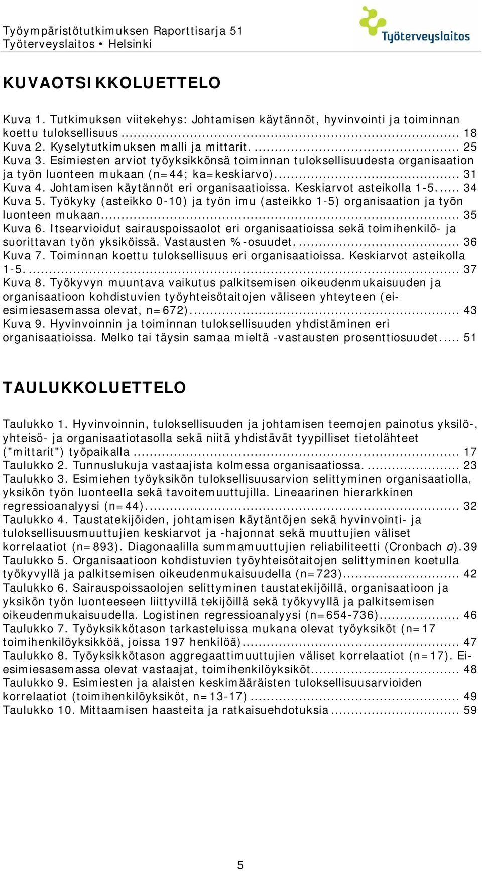 Johtamisen käytännöt eri organisaatioissa. Keskiarvot asteikolla 1-5... 34 Kuva 5. Työkyky (asteikko 0-10) ja työn imu (asteikko 1-5) organisaation ja työn luonteen mukaan... 35 Kuva 6.