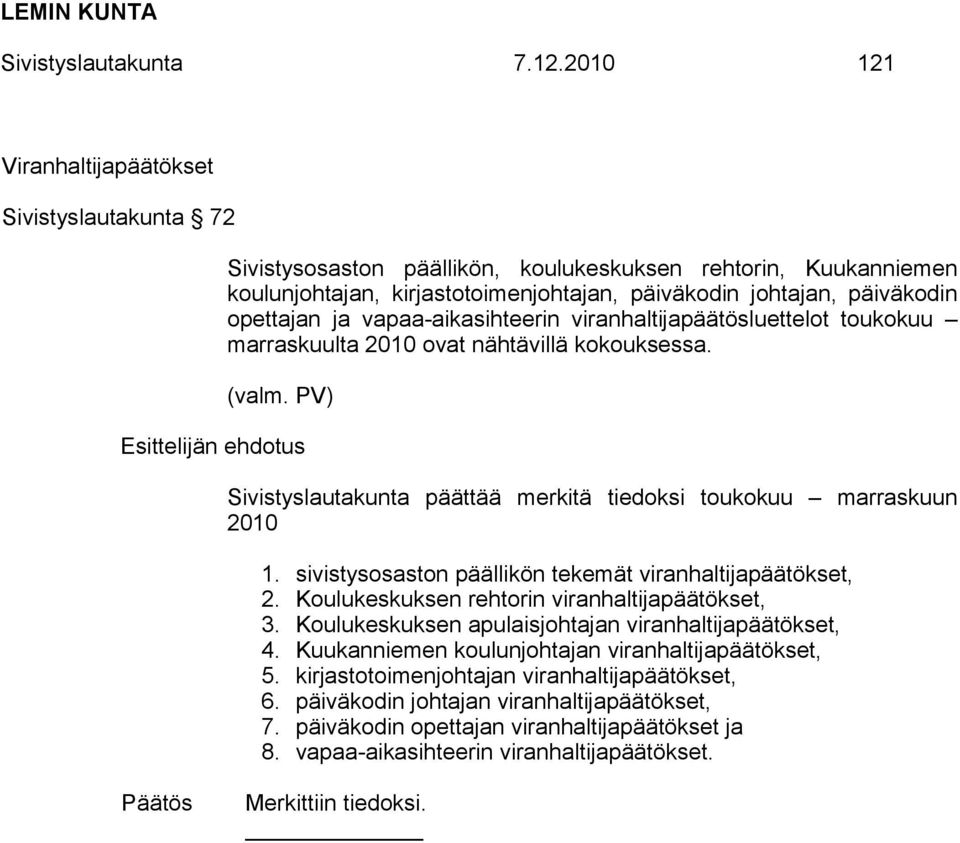 ja vapaa-aikasihteerin viranhaltijapäätösluettelot toukokuu marraskuulta 2010 ovat nähtävillä kokouksessa. (valm. PV) Sivistyslautakunta päättää merkitä tiedoksi toukokuu marraskuun 2010 1.