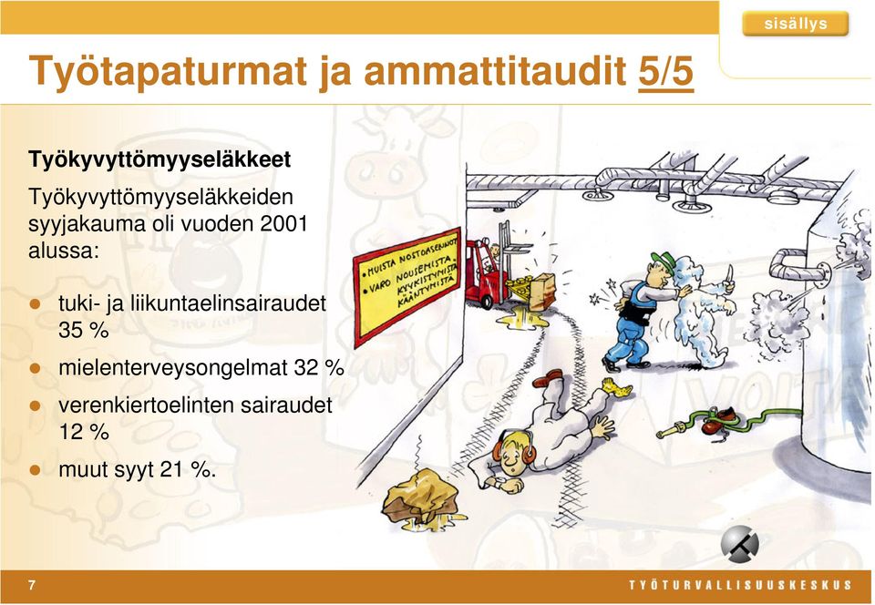 alussa: tuki- ja liikuntaelinsairaudet 35 %