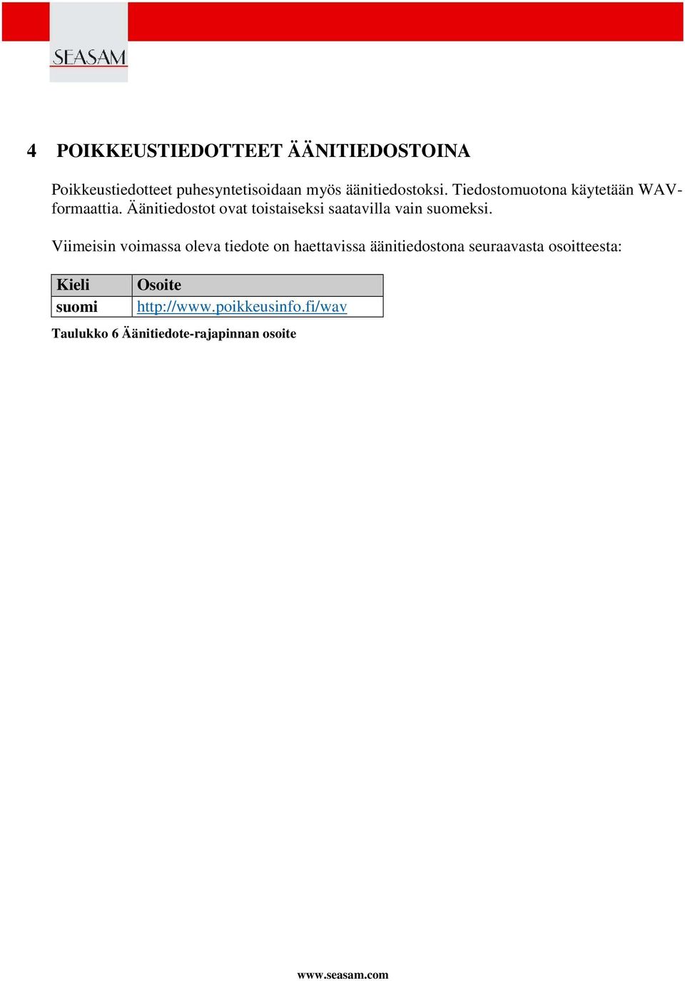 Äänitiedostot ovat toistaiseksi saatavilla vain suomeksi.