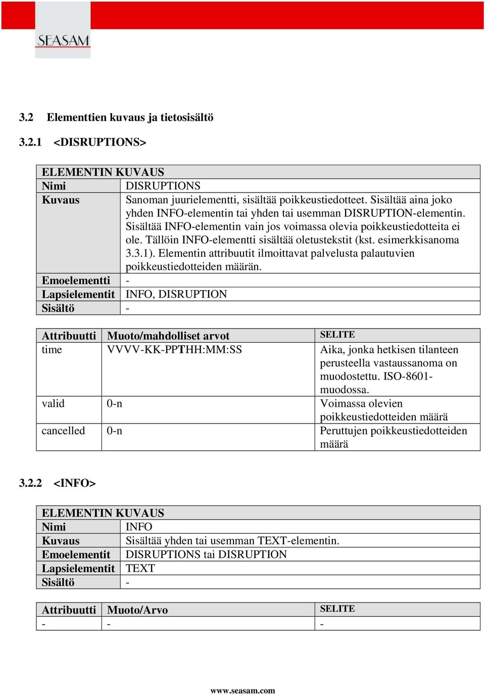 Tällöin INFO-elementti sisältää oletustekstit (kst. esimerkkisanoma 3.3.1). Elementin attribuutit ilmoittavat palvelusta palautuvien poikkeustiedotteiden määrän.