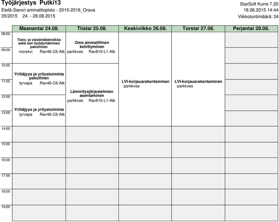 08. Torstai 27.08. Perjantai 28.08. sekä sen hyödyntäminen Oma