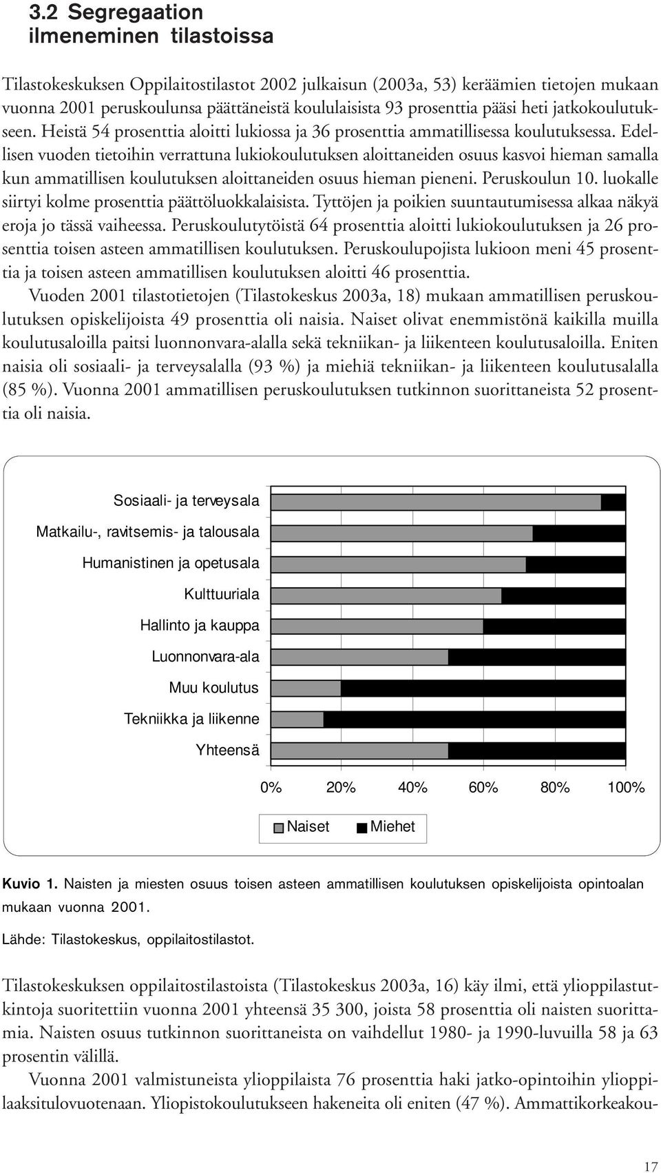 Edellisen vuoden tietoihin verrattuna lukiokoulutuksen aloittaneiden osuus kasvoi hieman samalla kun ammatillisen koulutuksen aloittaneiden osuus hieman pieneni. Peruskoulun 10.