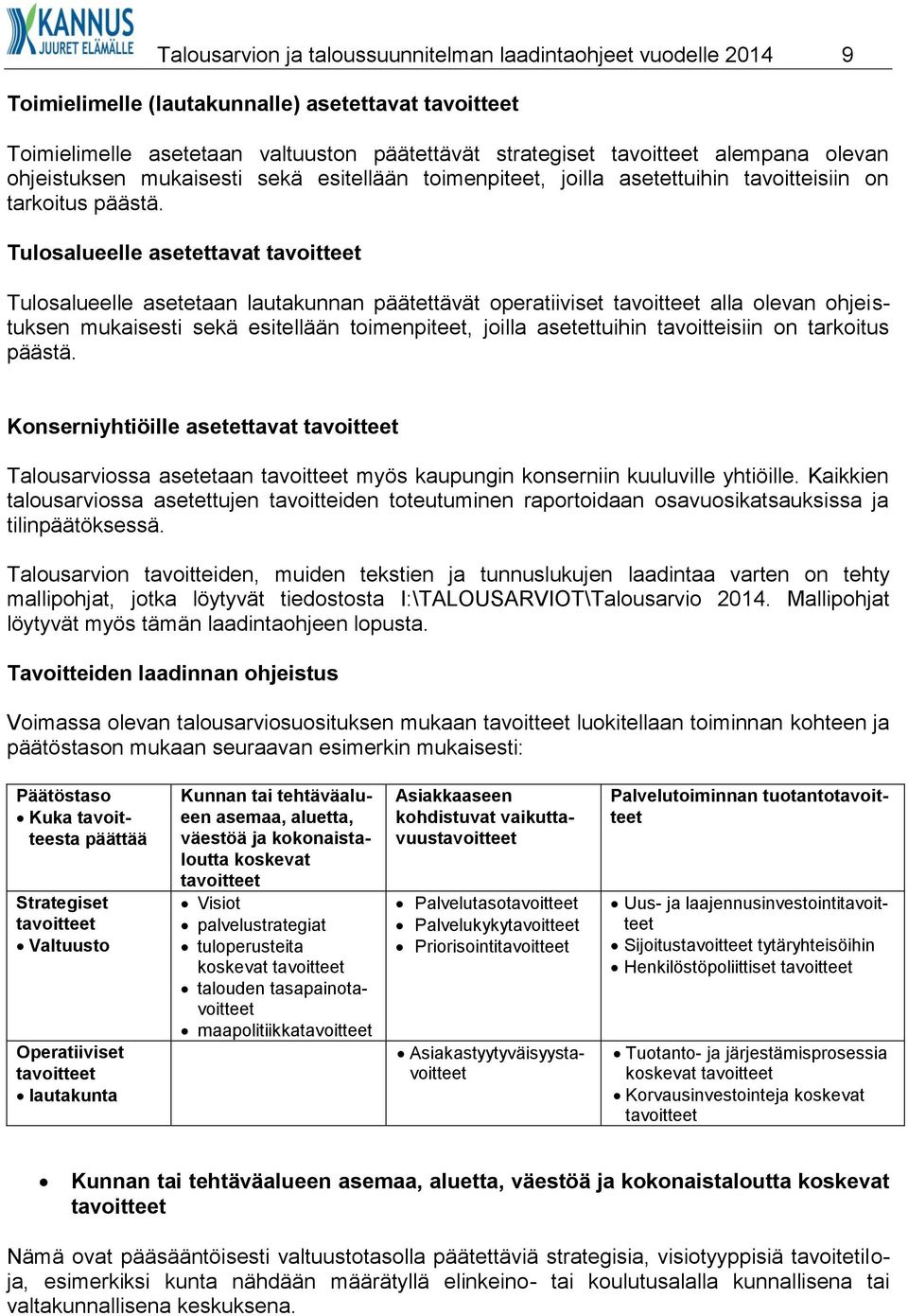 Tulosalueelle asetettavat tavoitteet Tulosalueelle asetetaan lautakunnan päätettävät operatiiviset tavoitteet alla  Konserniyhtiöille asetettavat tavoitteet Talousarviossa asetetaan tavoitteet myös