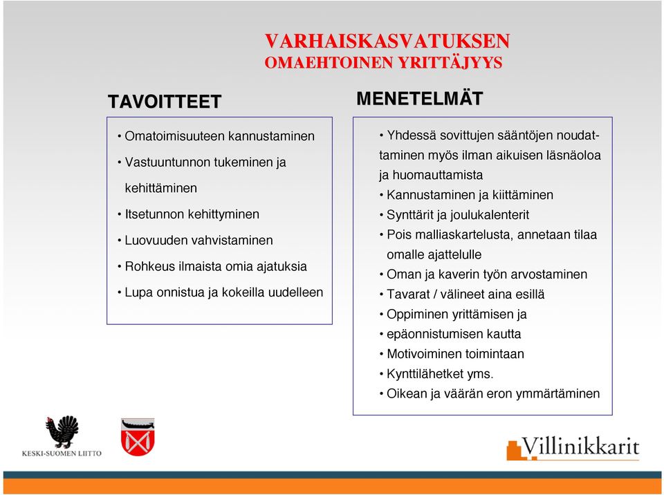 läsnäoloa ja huomauttamista Kannustaminen ja kiittäminen Synttärit ja joulukalenterit Pois malliaskartelusta, annetaan tilaa omalle ajattelulle Oman ja kaverin