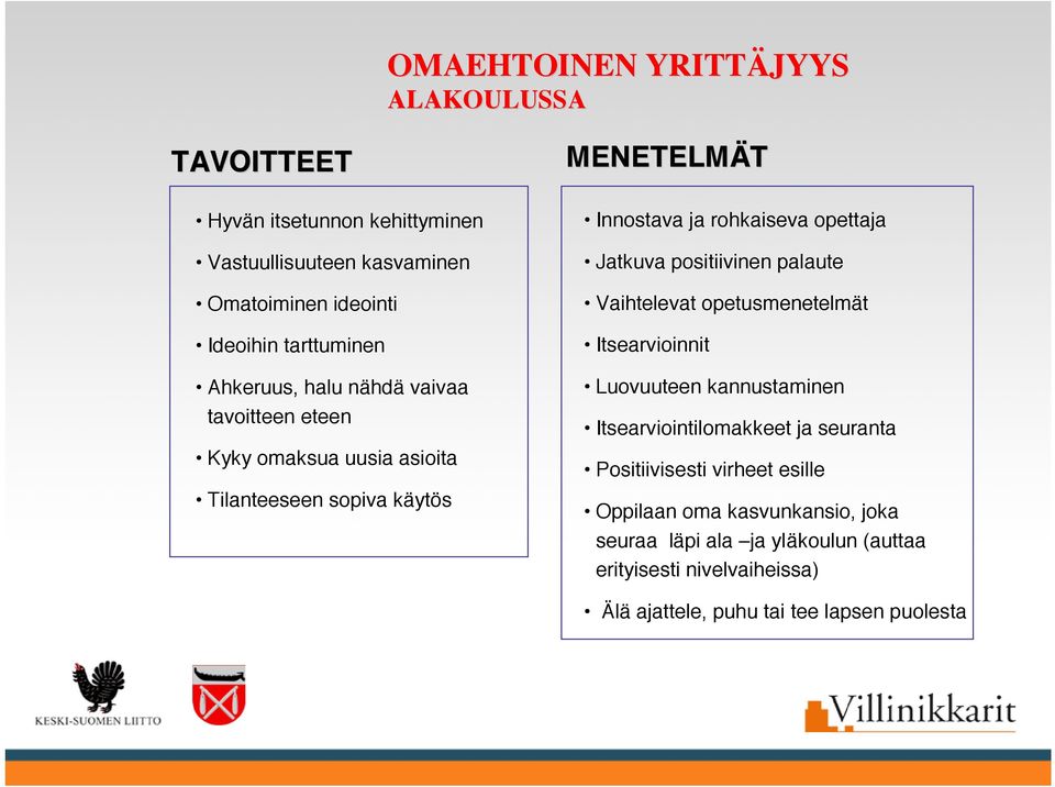 Jatkuva positiivinen palaute Vaihtelevat opetusmenetelmät Itsearvioinnit Luovuuteen kannustaminen Itsearviointilomakkeetja seuranta Positiivisesti