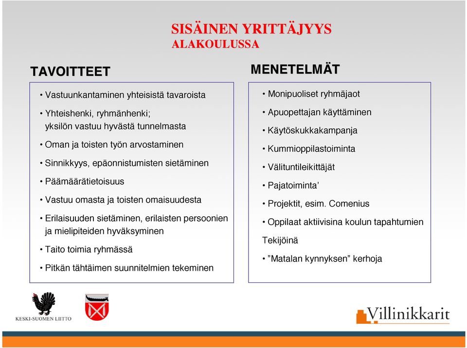 ja mielipiteiden hyväksyminen Taito toimia ryhmässä Pitkän tähtäimen suunnitelmien tekeminen MENETELMÄT Monipuoliset ryhmäjaot Apuopettajan käyttäminen