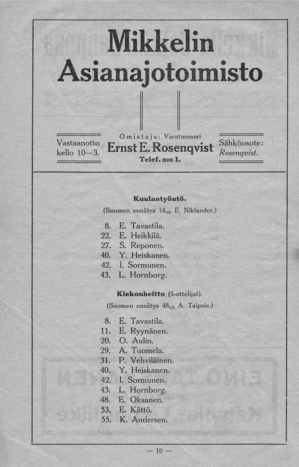 Sormunen. 43. L. Hornborg. Kiekonheitto (5-ottelijat). (Suomen ennätys 48, 25 A. Taipale.) 8. E. Tavastila. 11. E. Ryynänen. 20.