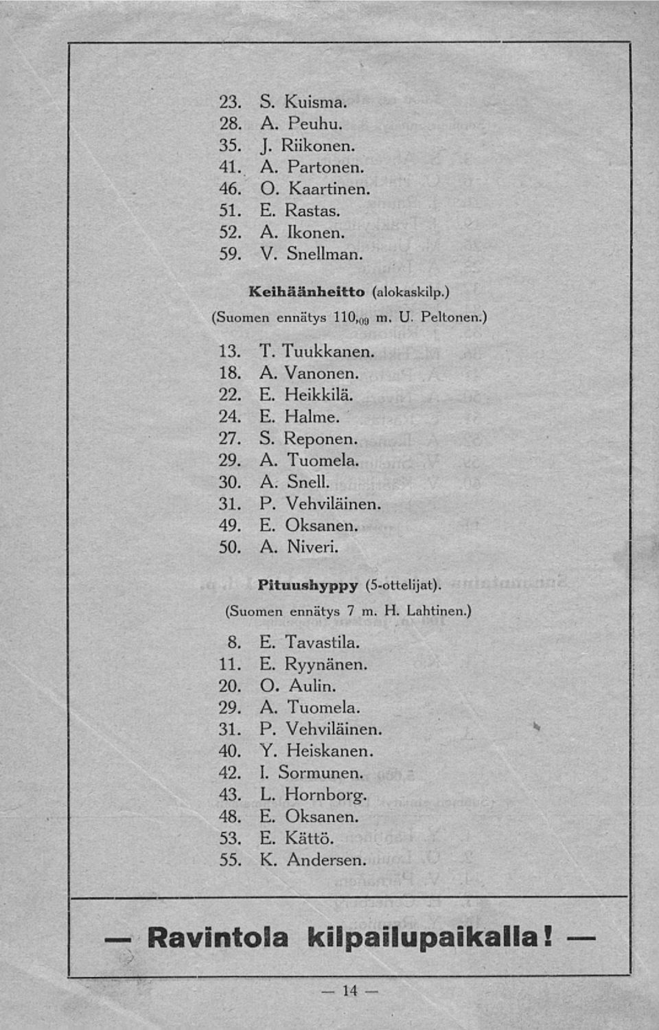 30. A. Snell. 31. P. Vehviläinen 49. E. Oksanen. 50. A. Niveri. Pituushyppy (5-ottelijat) (Suomen ennätys 7 m. 8. E. Tavastila. 11. E. Ryynänen. 20. O. Aulin.