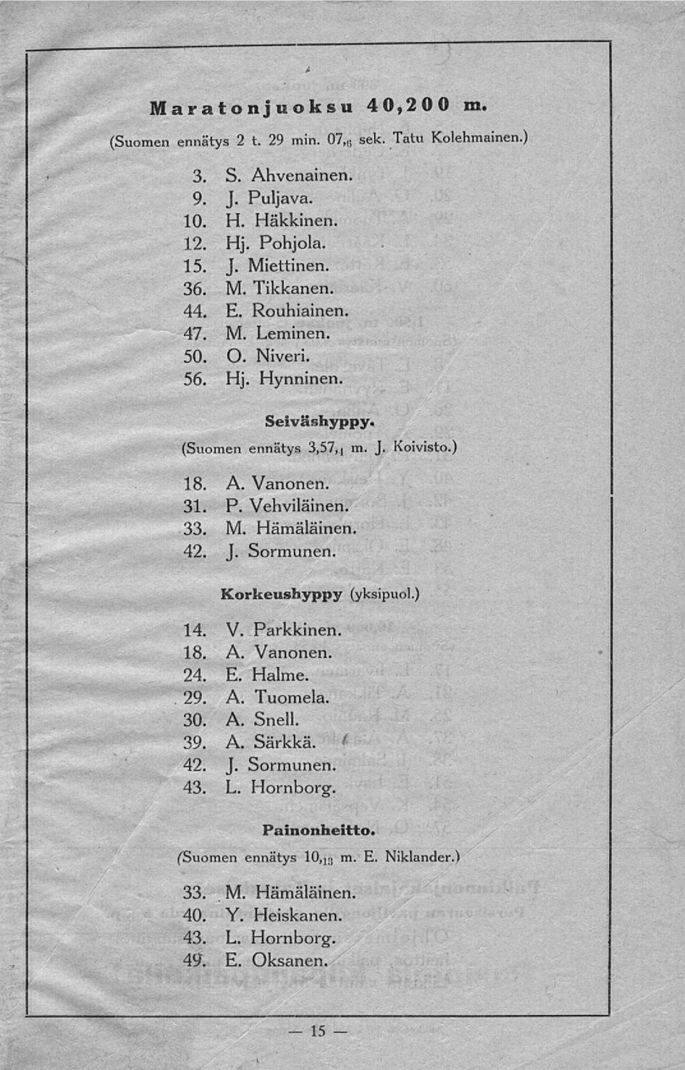 Vehviläinen. 33. M. Hämäläinen 42. J. Sormunen. Korkeushyppy (yksipuol.) 14. V. Parkkinen. 18. A. Vanonen. 24. E. Halme. 30. A. Snell. 39. A. Särkkä. i 42. 43.