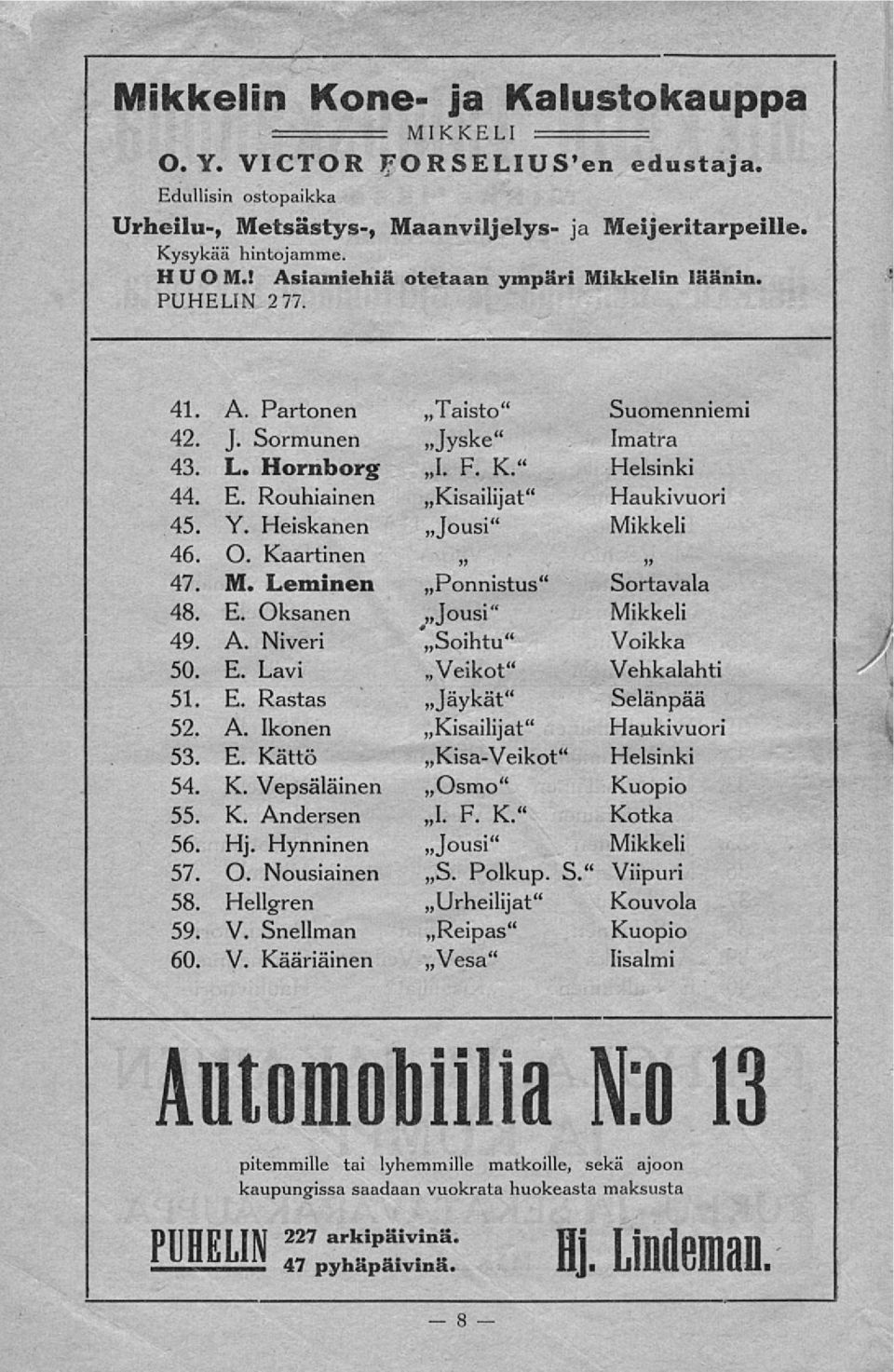 Rouhiainen»Kisailijat" Haukivuori 45. Y. Heiskanen»Jousi" Mikkeli 46. O. Kaartinen 47. M. Leminen»Ponnistus" Sortavala 48. E. Oksanen»Jousi"»jousi" Mikkeli 49. A. Niveri»Soihtu" Voikka 50. E. Lavi Veikot" Vehkalahti 51.