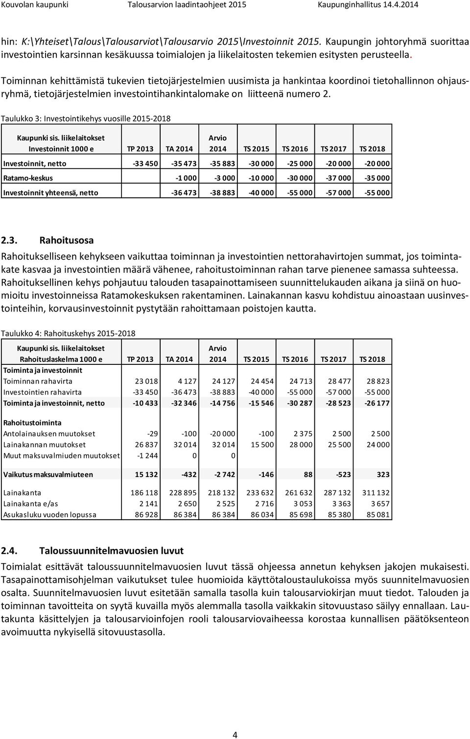 Taulukko 3: Investointikehys vuosille 2015-2018 Kaupunki sis.
