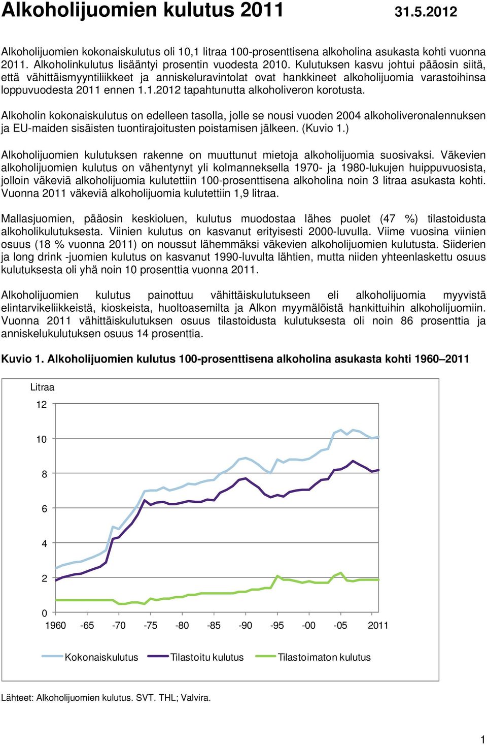 Alkoholin kokonaiskulutus on edelleen tasolla, jolle se nousi vuoden 2004 alkoholiveronalennuksen ja EU-maiden sisäisten tuontirajoitusten poistamisen jälkeen. (Kuvio 1.