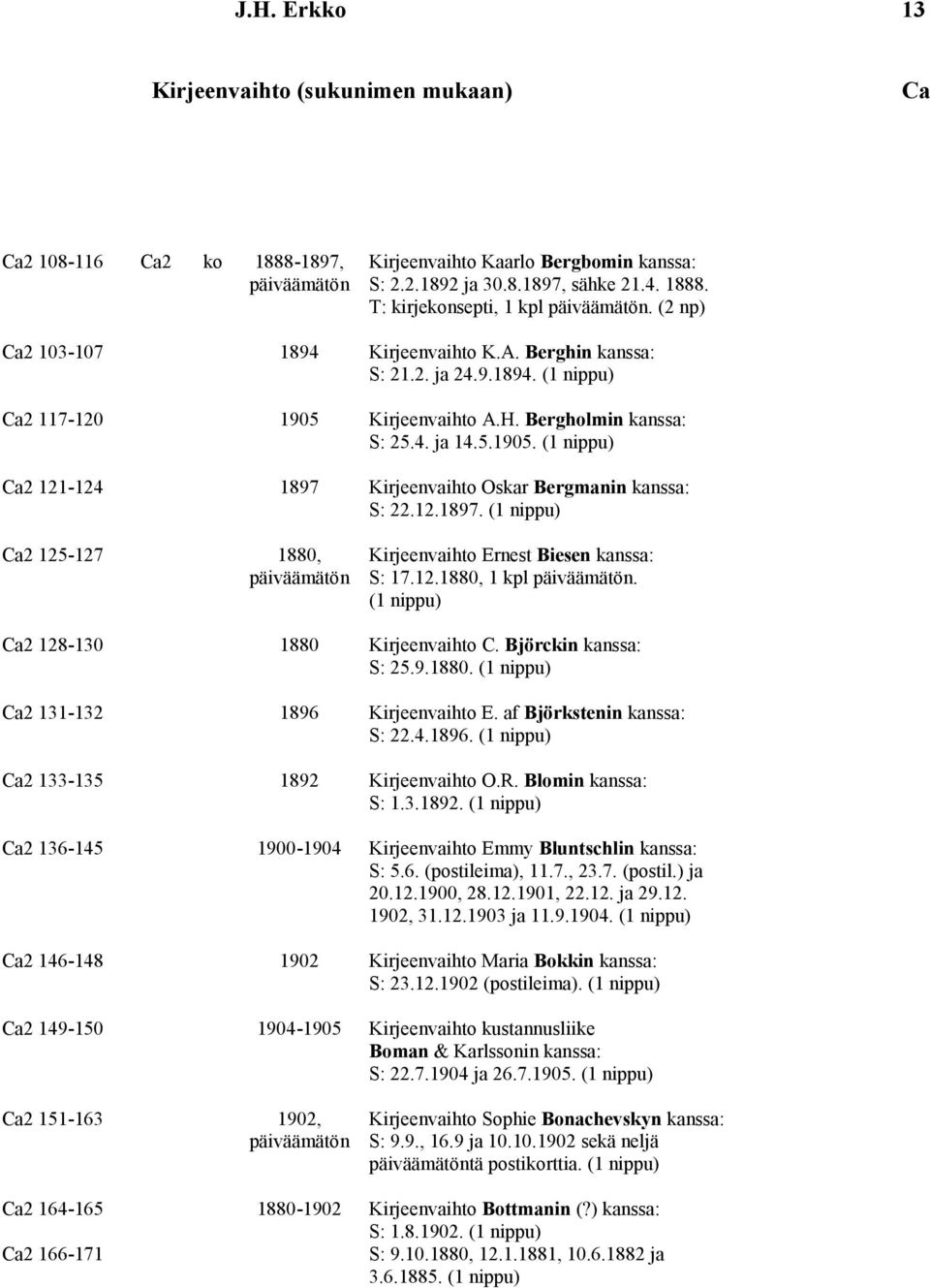 12.1897. 2 125-127 1880, Kirjeenvaihto Ernest Biesen kanssa: päiväämätön S: 17.12.1880, 1 kpl päiväämätön. 2 128-130 1880 Kirjeenvaihto C. Björckin kanssa: S: 25.9.1880. 2 131-132 1896 Kirjeenvaihto E.