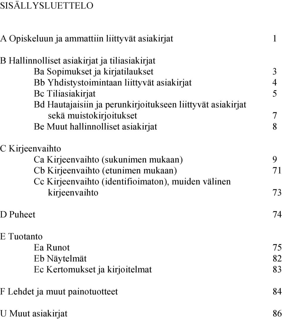 Be Muut hallinnolliset asiakirjat 8 C Kirjeenvaihto 9 Cb Kirjeenvaihto (etunimen mukaan) 71 Cc Kirjeenvaihto (identifioimaton), muiden välinen