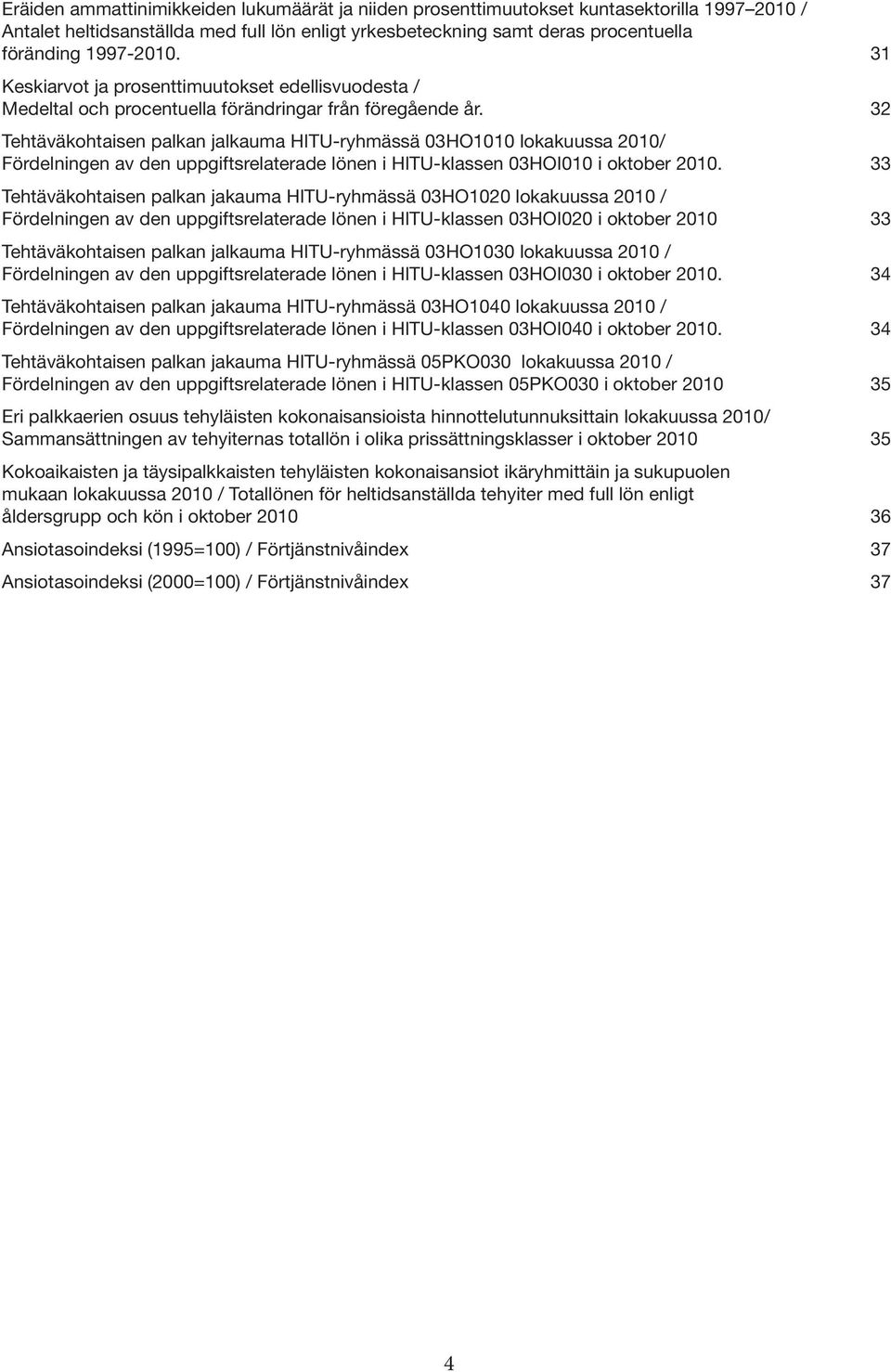 32 Tehtäväkohtaisen palkan jalkauma HITU-ryhmässä 03HO1010 lokakuussa 2010/ Fördelningen av den uppgiftsrelaterade lönen i HITU-klassen 03HOI010 i oktober 2010.