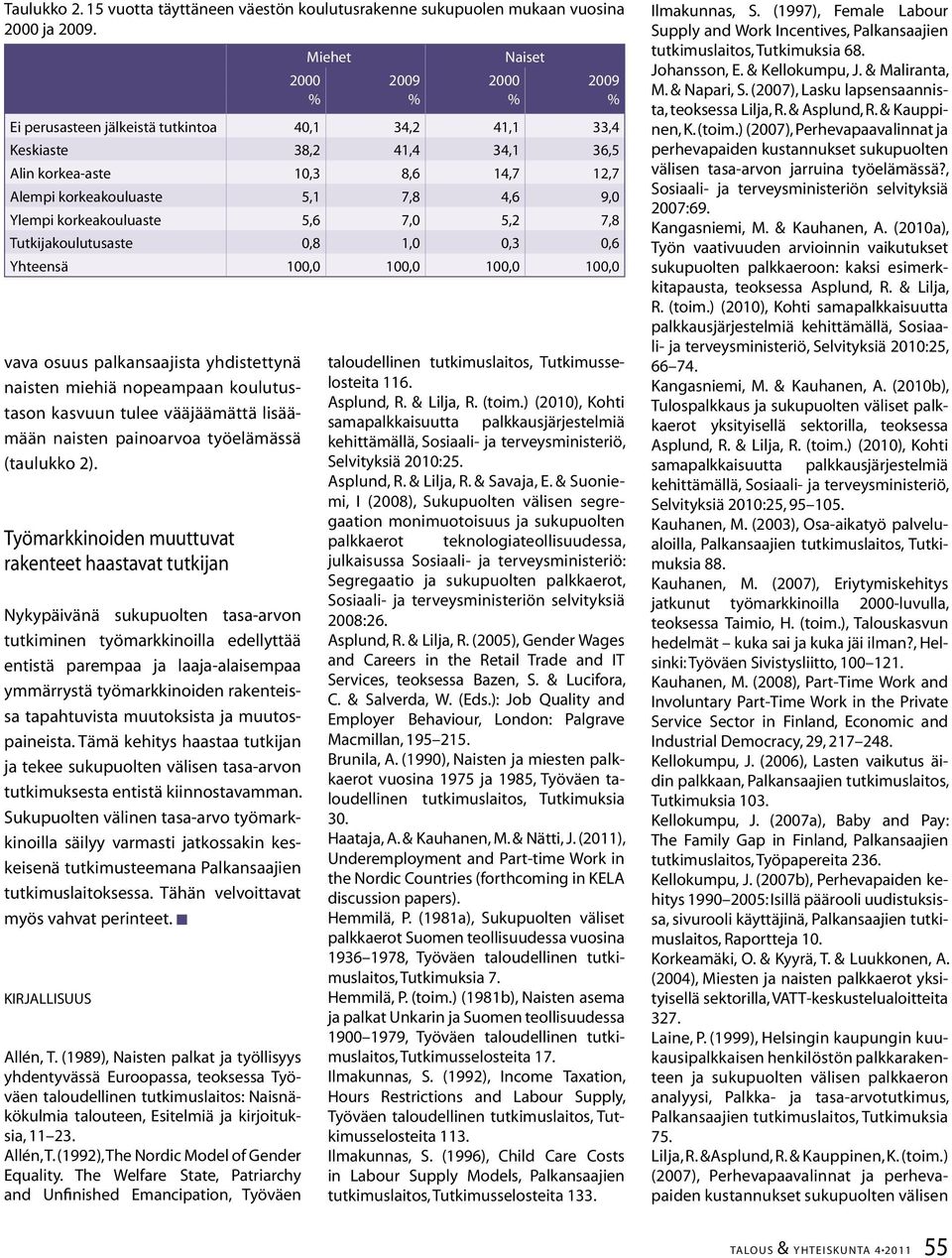 korkeakouluaste 5,6 7,0 5,2 7,8 Tutkijakoulutusaste 0,8 1,0 0,3 0,6 Yhteensä 100,0 100,0 100,0 100,0 vava osuus palkansaajista yhdistettynä naisten miehiä nopeampaan koulutustason kasvuun tulee