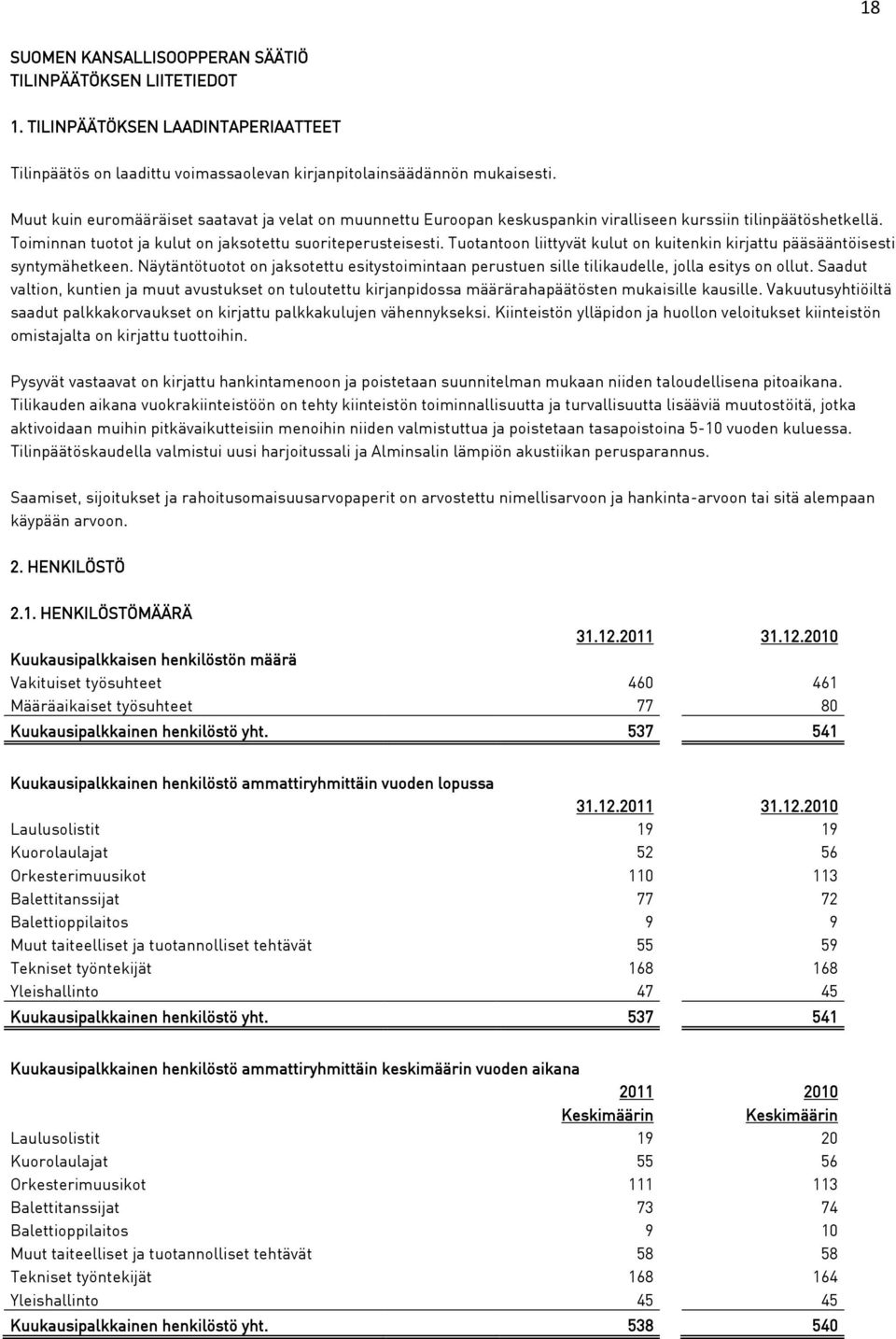 Tuotantoon liittyvät kulut on kuitenkin kirjattu pääsääntöisesti syntymähetkeen. Näytäntötuotot on jaksotettu esitystoimintaan perustuen sille tilikaudelle, jolla esitys on ollut.