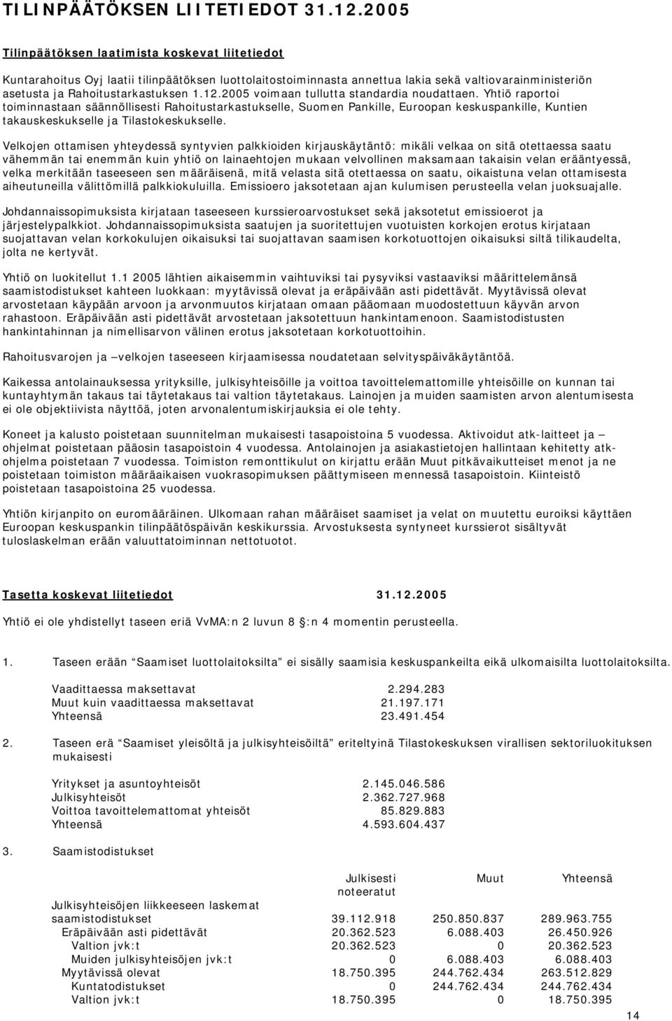 2005 voimaan tullutta standardia noudattaen.