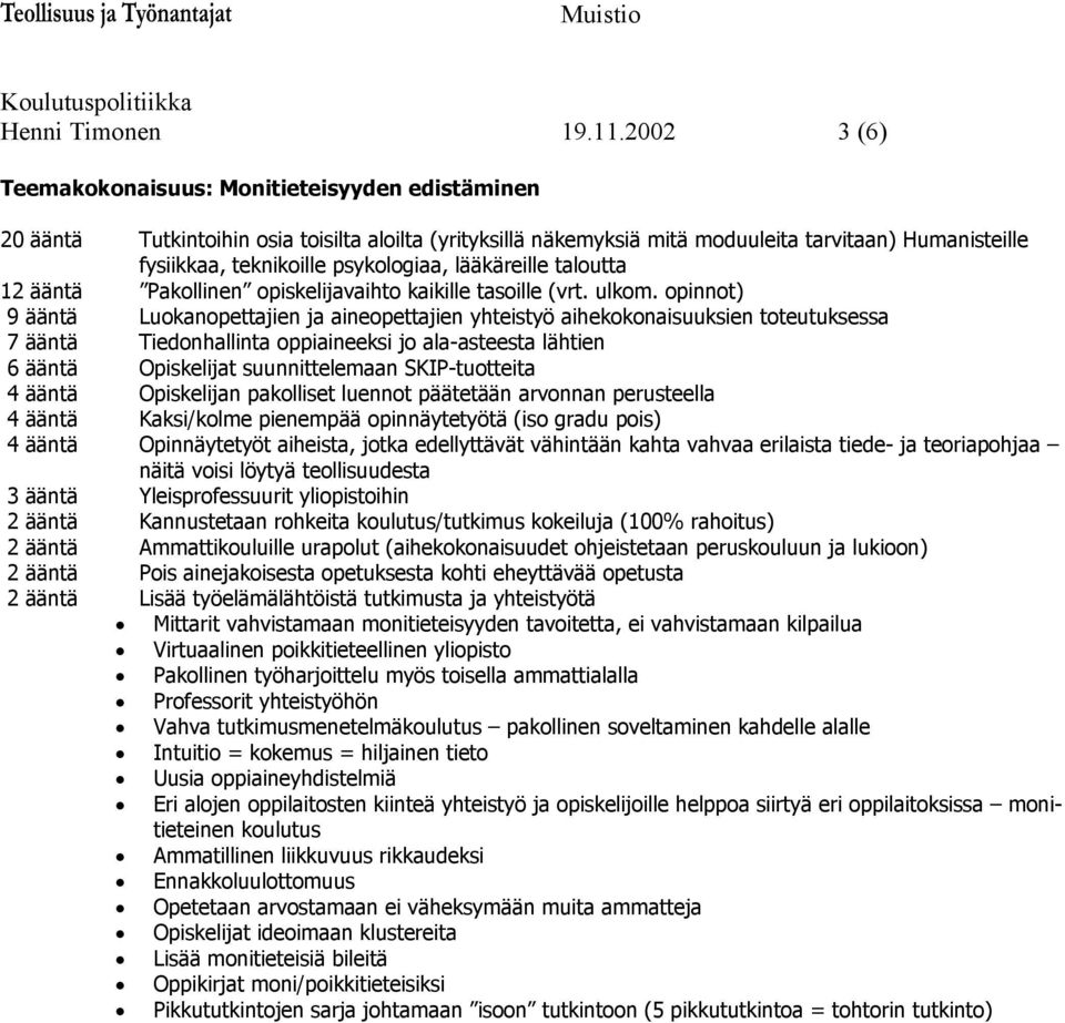 psykologiaa, lääkäreille taloutta 12 ääntä Pakollinen opiskelijavaihto kaikille tasoille (vrt. ulkom.