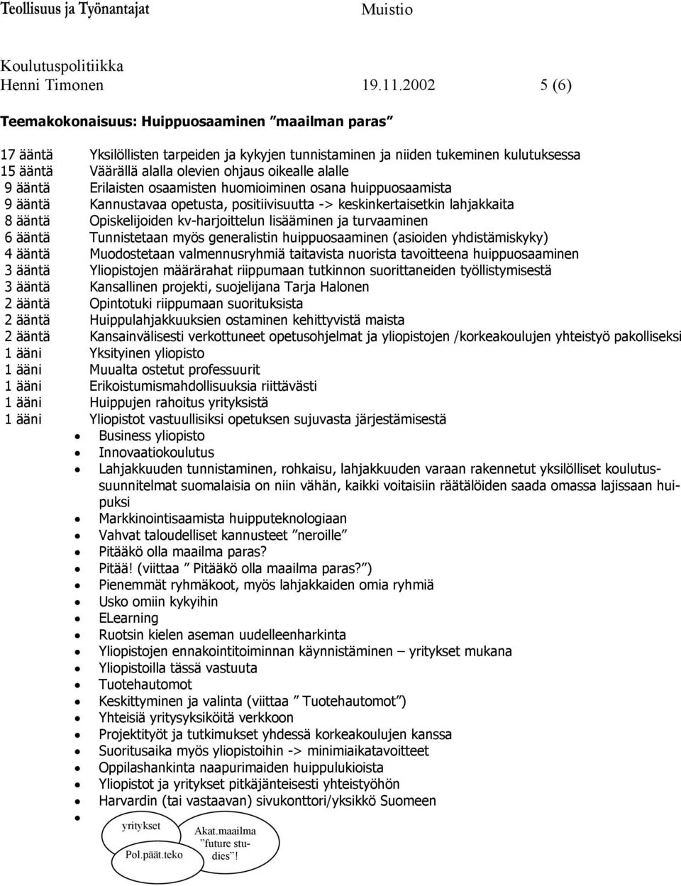 alalle 9 ääntä Erilaisten osaamisten huomioiminen osana huippuosaamista 9 ääntä Kannustavaa opetusta, positiivisuutta -> keskinkertaisetkin lahjakkaita 8 ääntä Opiskelijoiden kv-harjoittelun