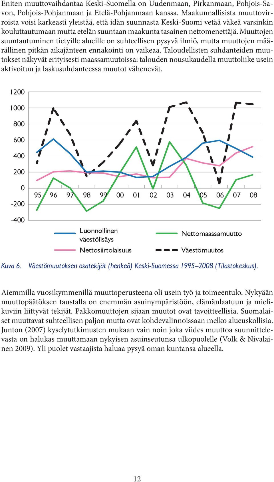 Muuttojen suuntautuminen tietyille alueille on suhteellisen pysyvä ilmiö, mutta muuttojen määrällinen pitkän aikajänteen ennakointi on vaikeaa.