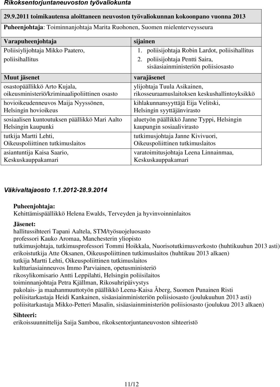 Paatero, poliisihallitus Muut jäsenet osastopäällikkö Arto Kujala, oikeusministeriö/kriminaalipoliittinen osasto hovioikeudenneuvos Maija Nyyssönen, Helsingin hovioikeus sosiaalisen kuntoutuksen